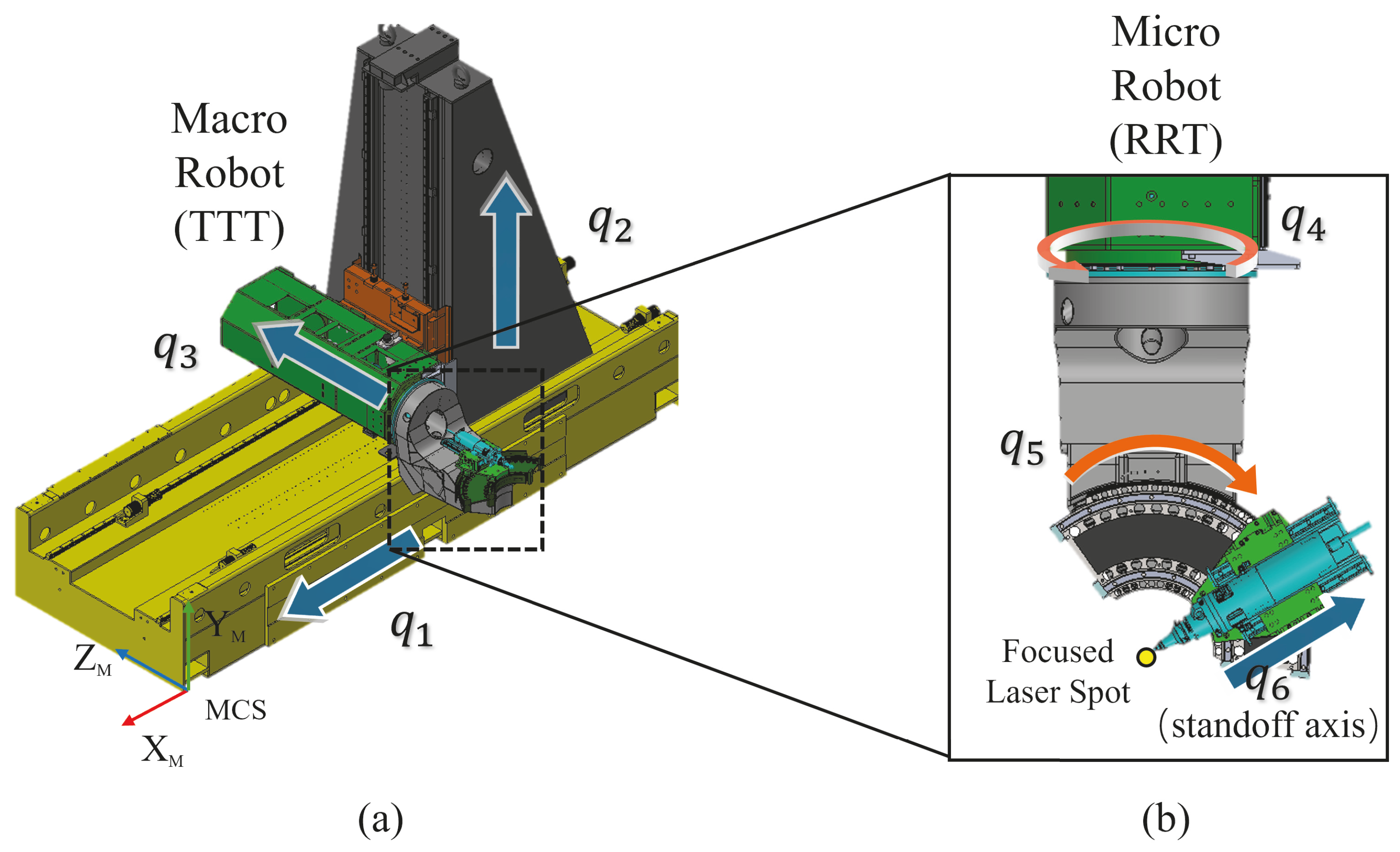 Machines 13 00339 g001