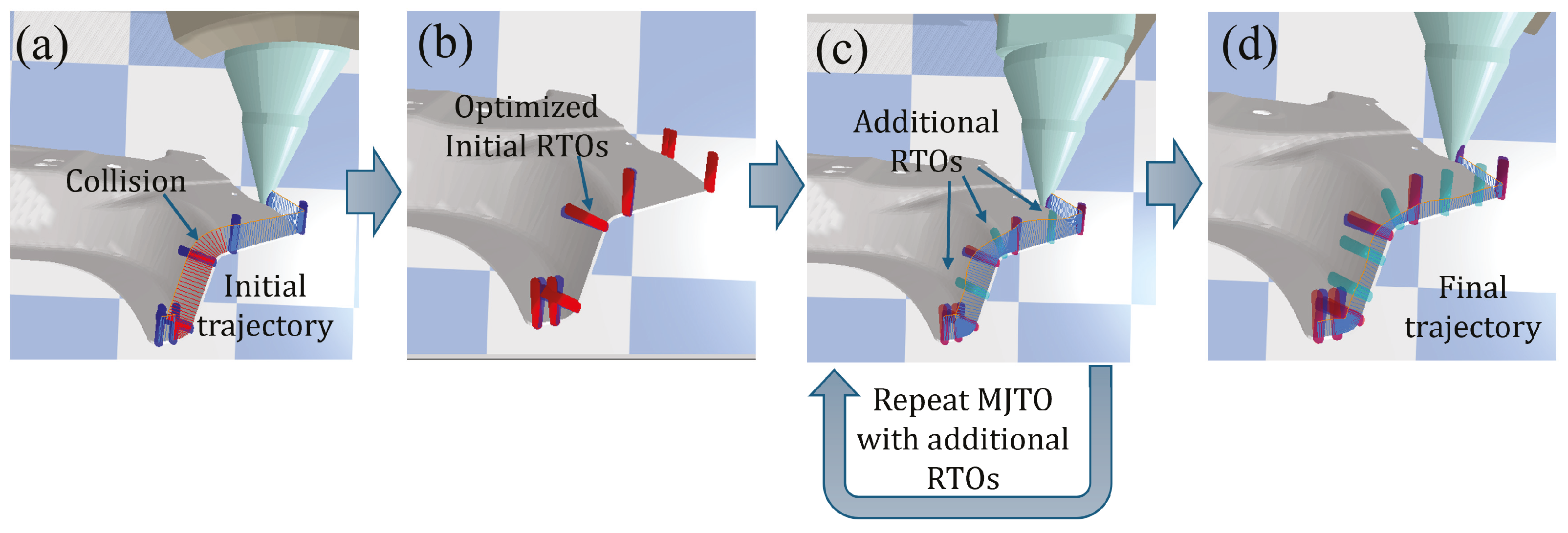 Machines 13 00339 g012