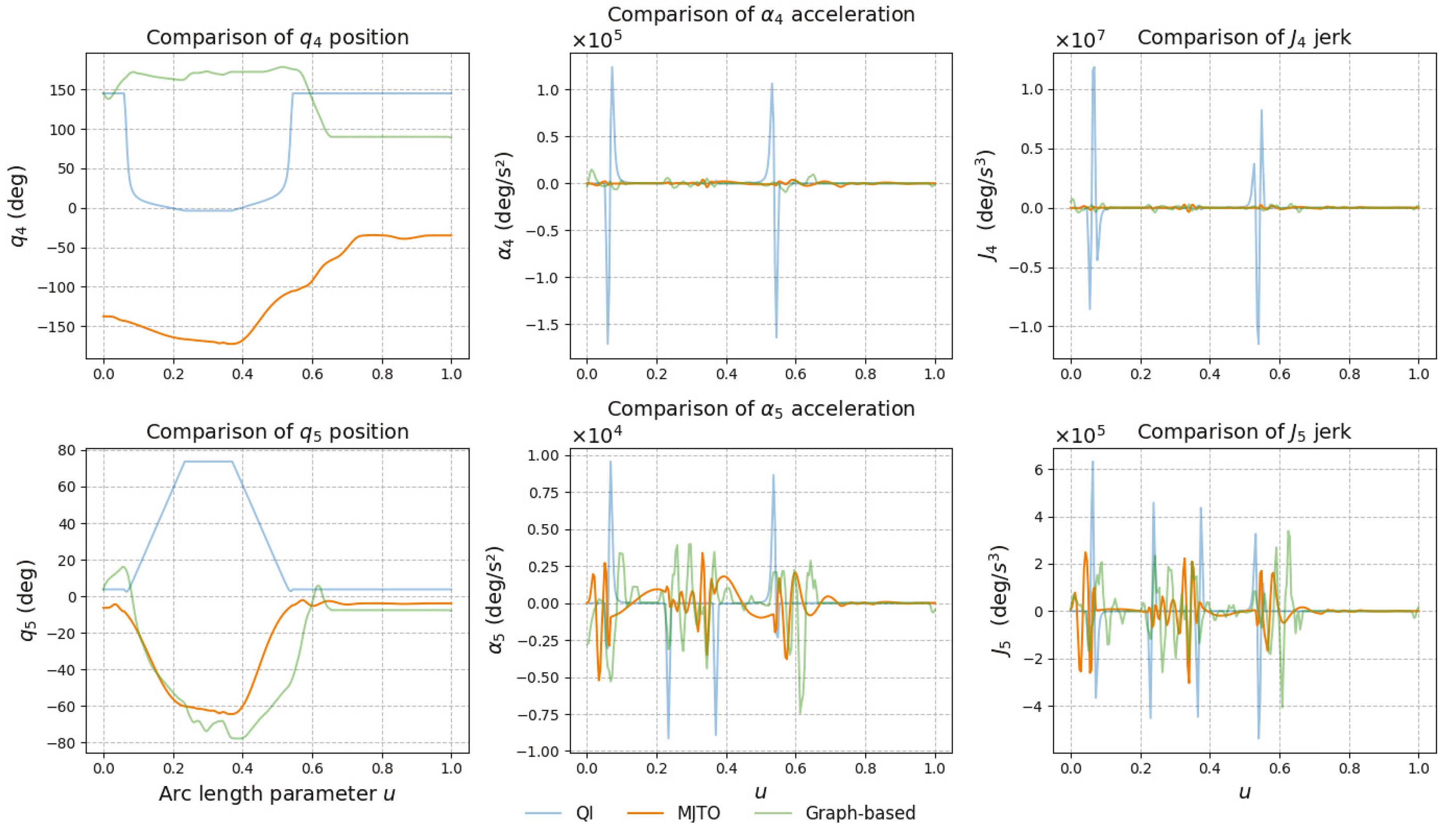 Machines 13 00339 g013