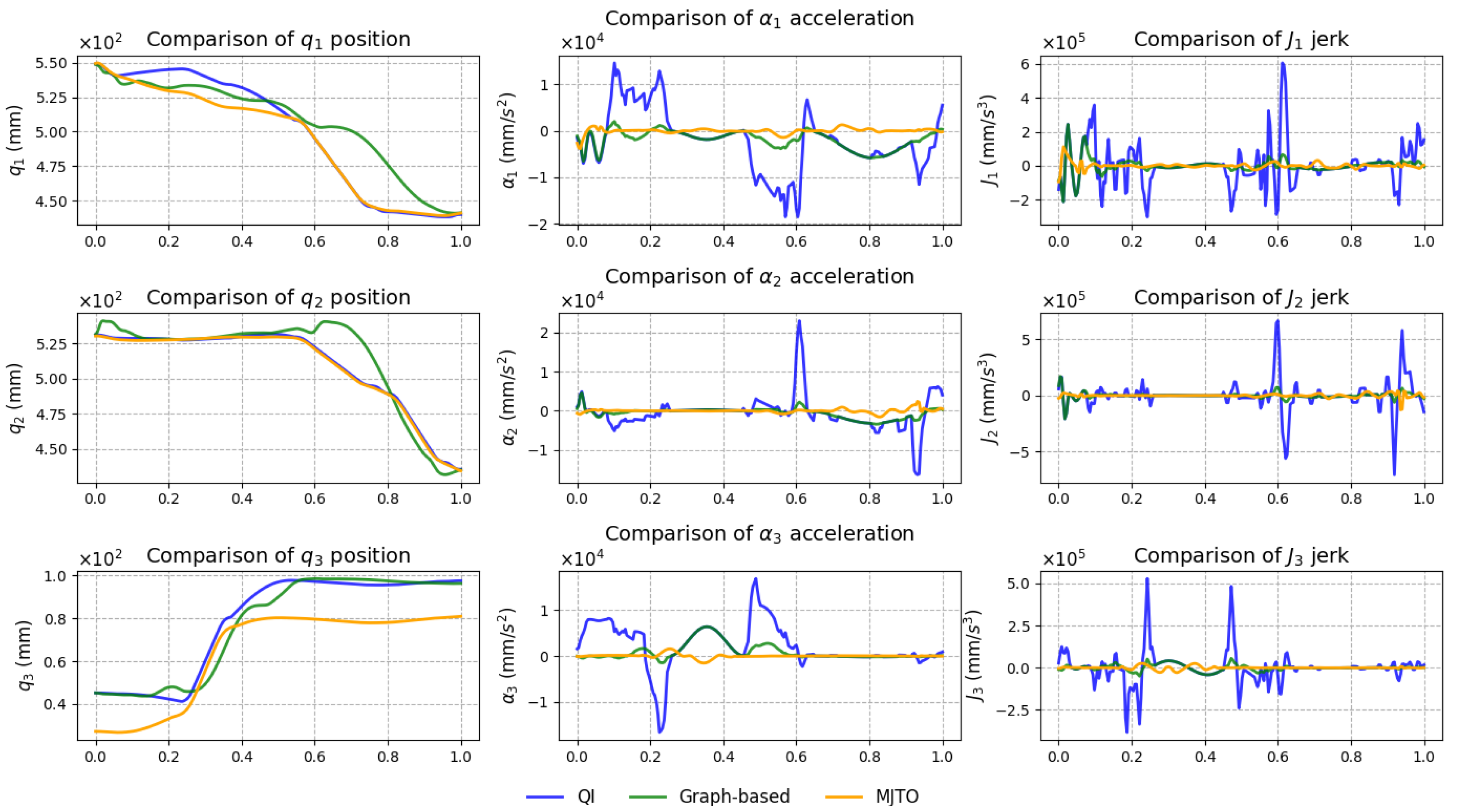 Machines 13 00339 g015