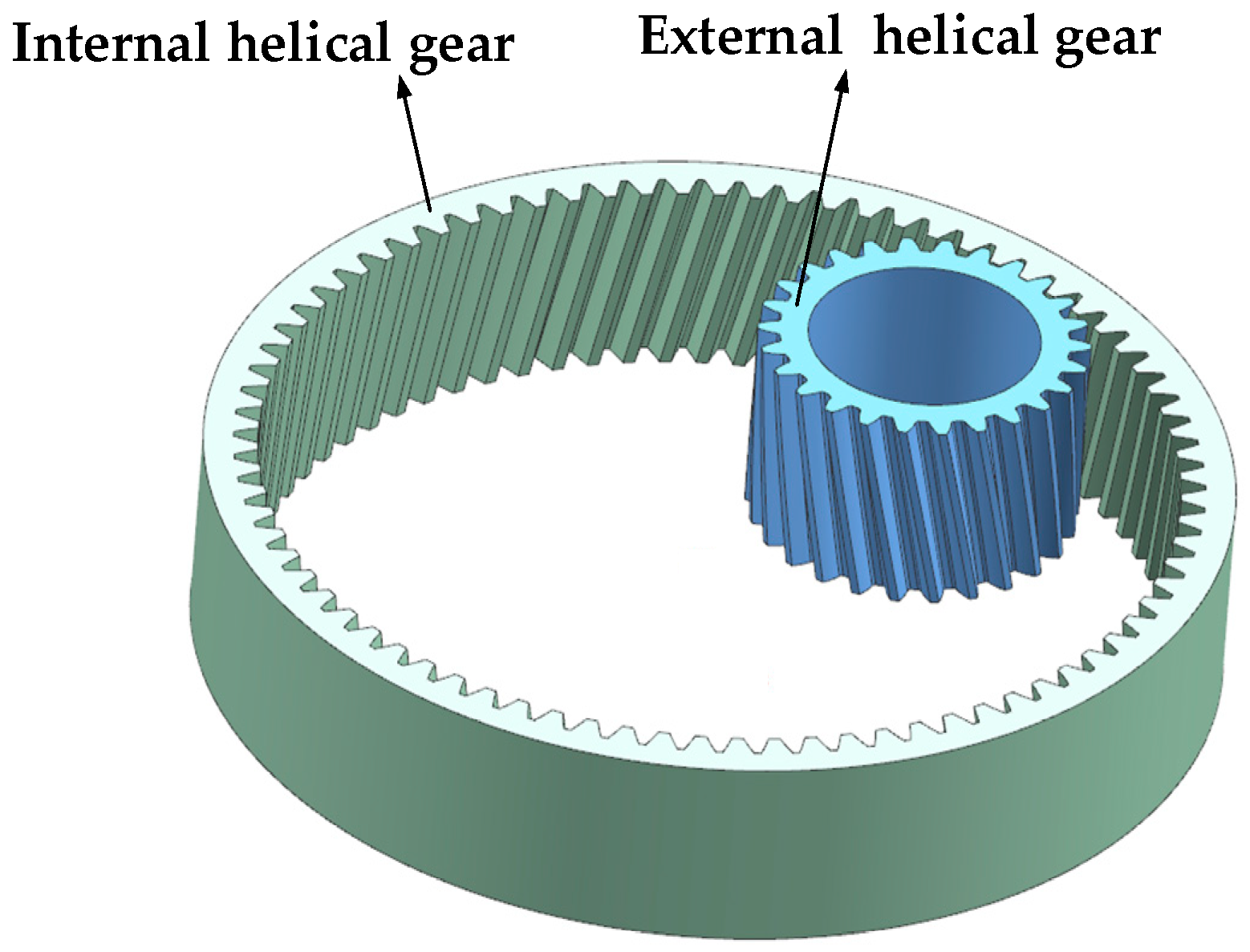 Machines 13 00340 g013