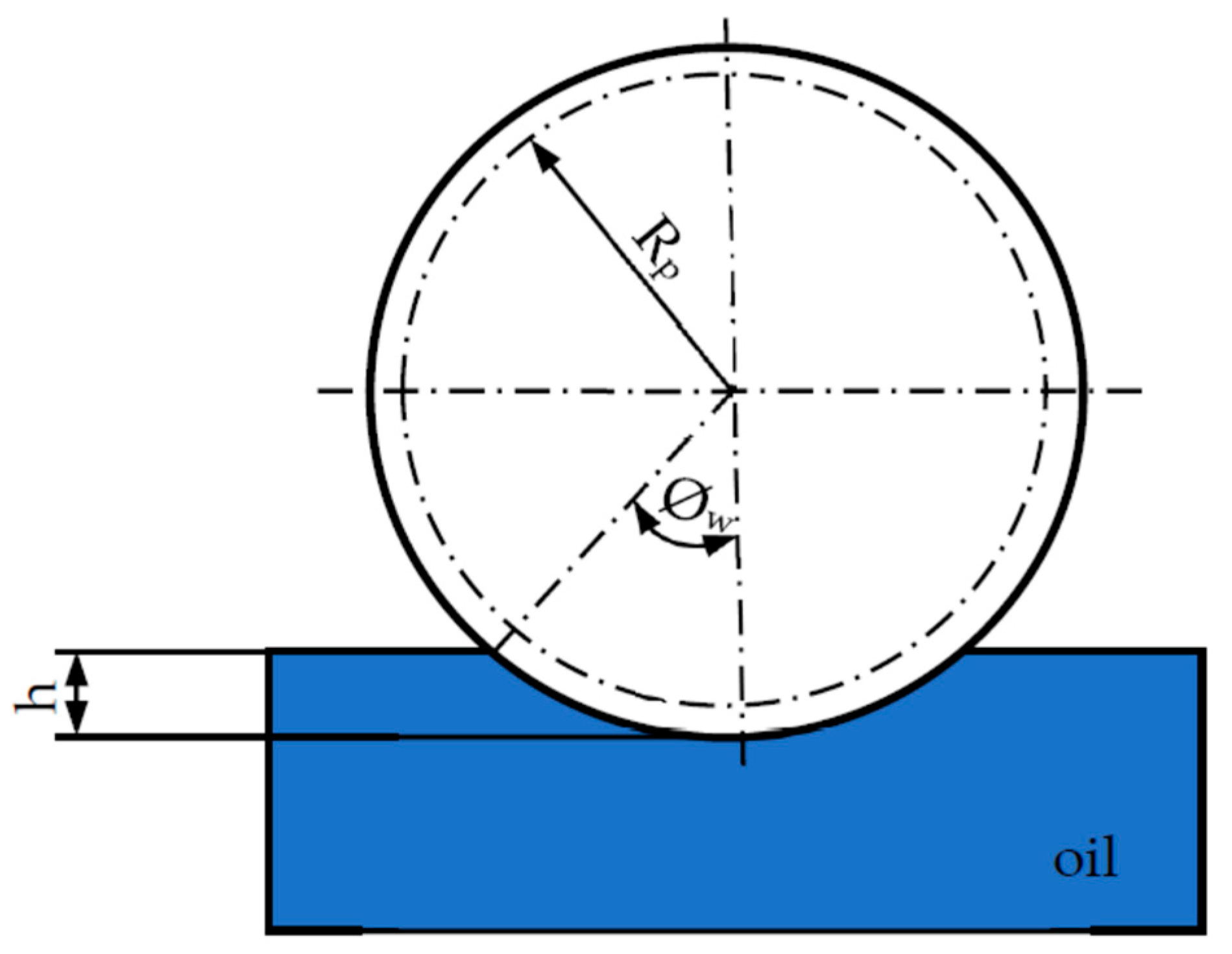 Machines 13 00341 g001