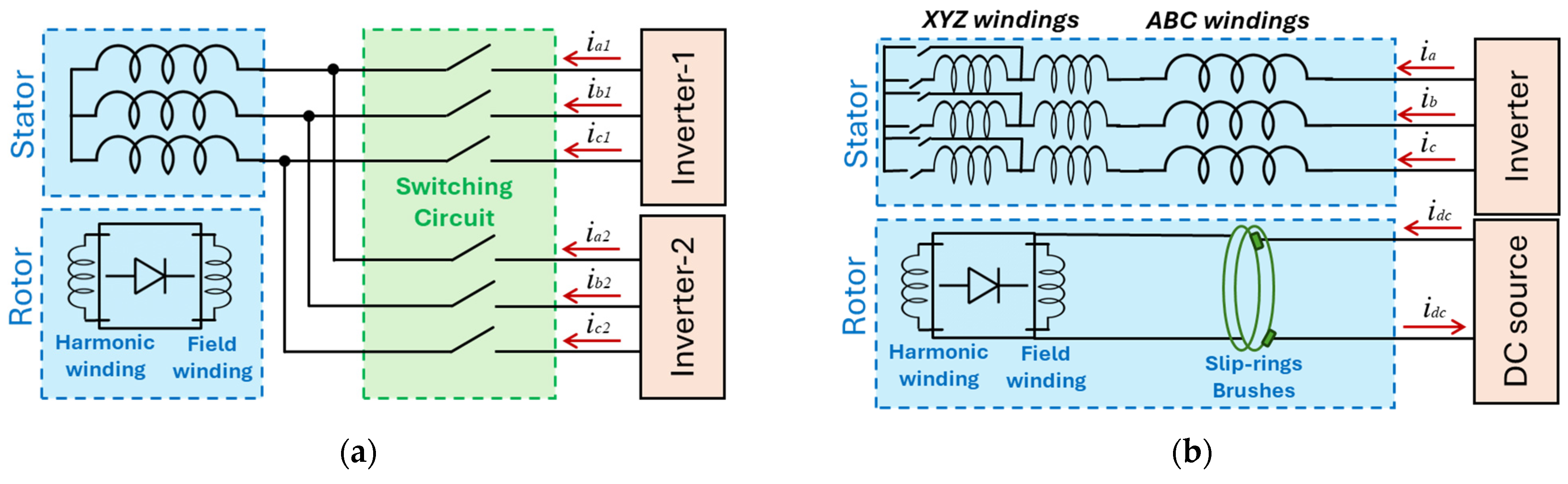 Machines 13 00342 g001