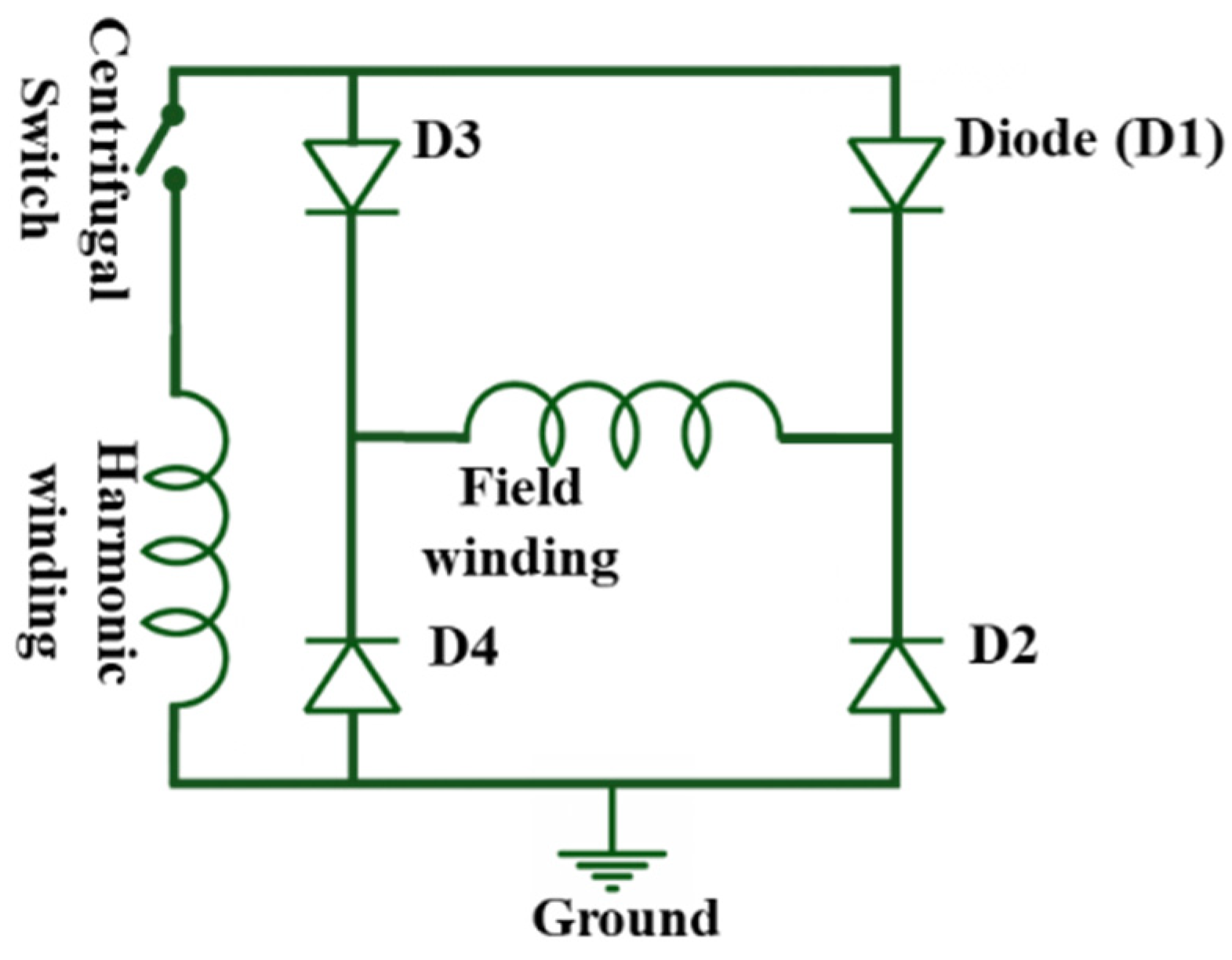 Machines 13 00342 g009