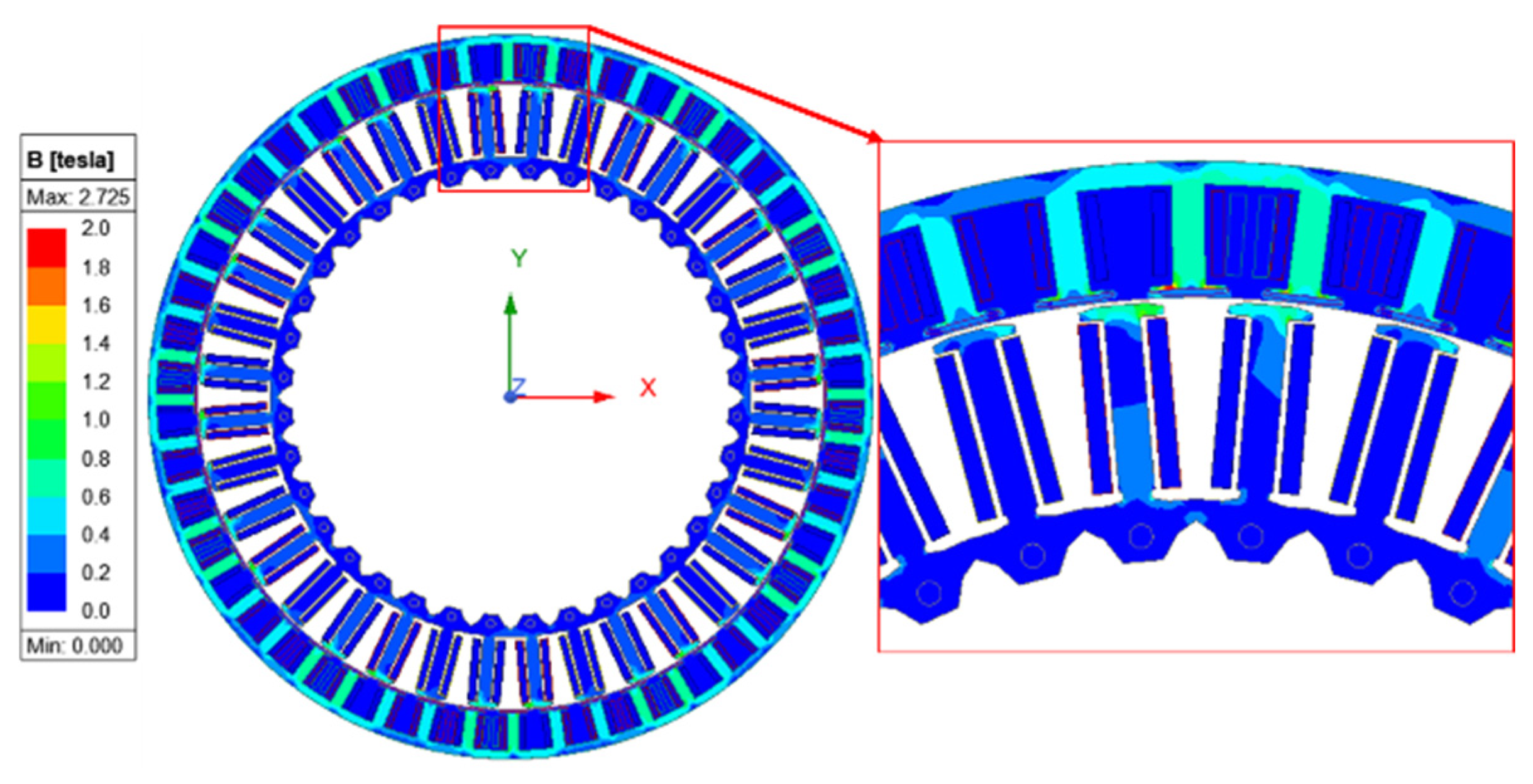 Machines 13 00342 g015