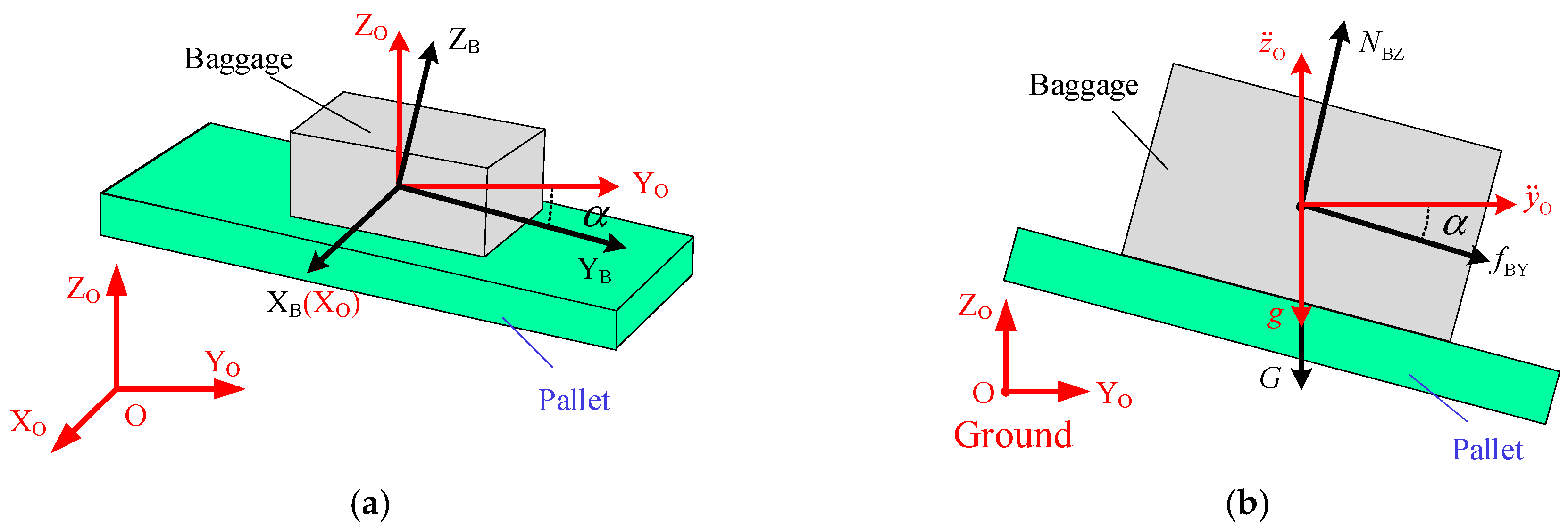 Machines 13 00343 g002