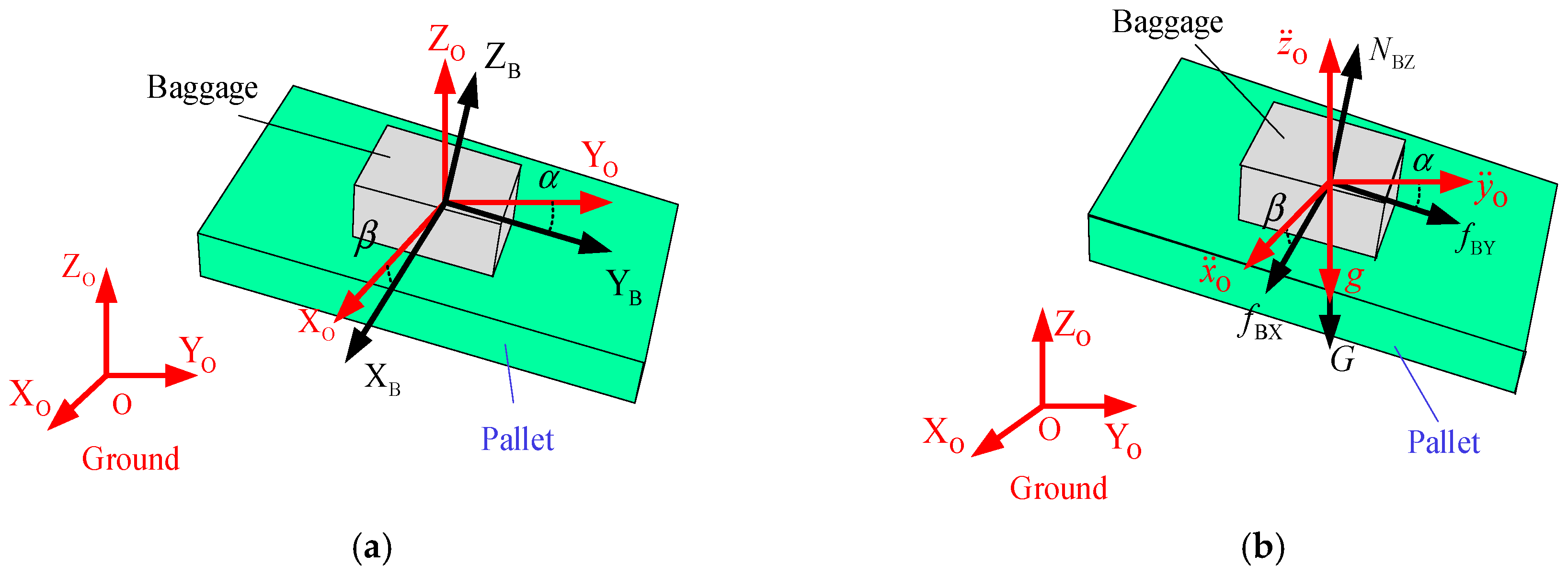 Machines 13 00343 g006