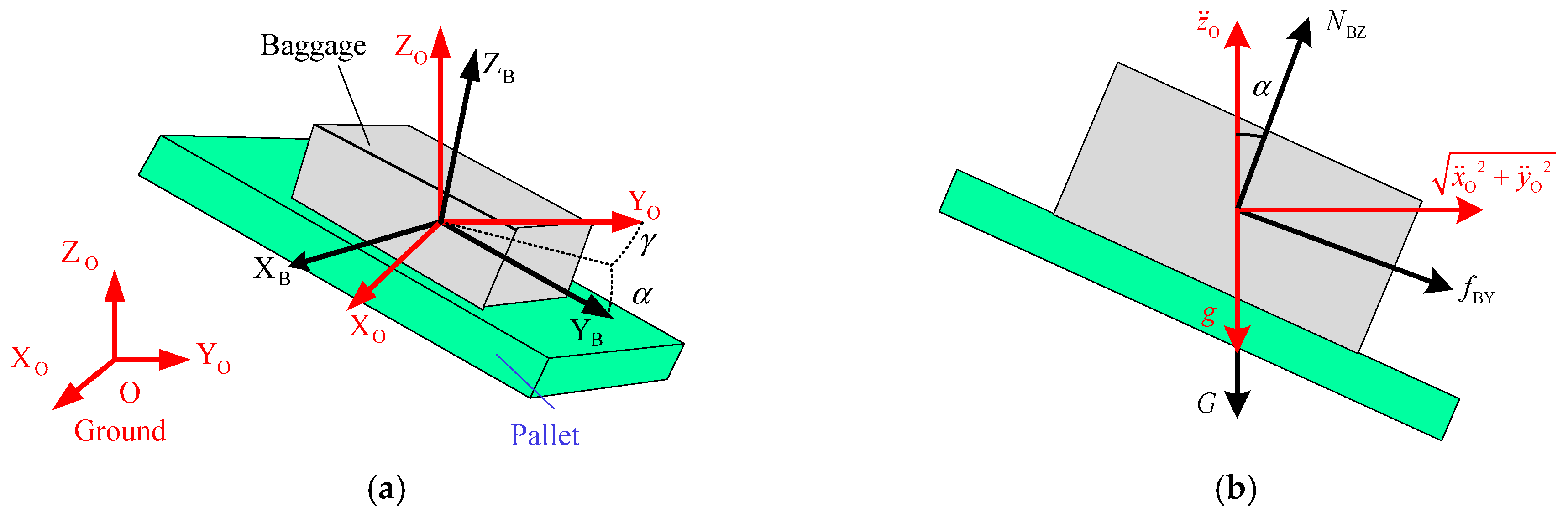 Machines 13 00343 g016