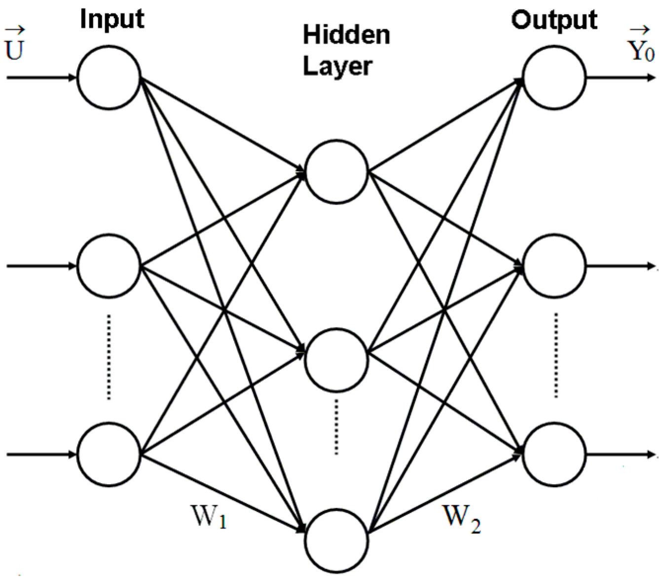 Machines 13 00344 g001