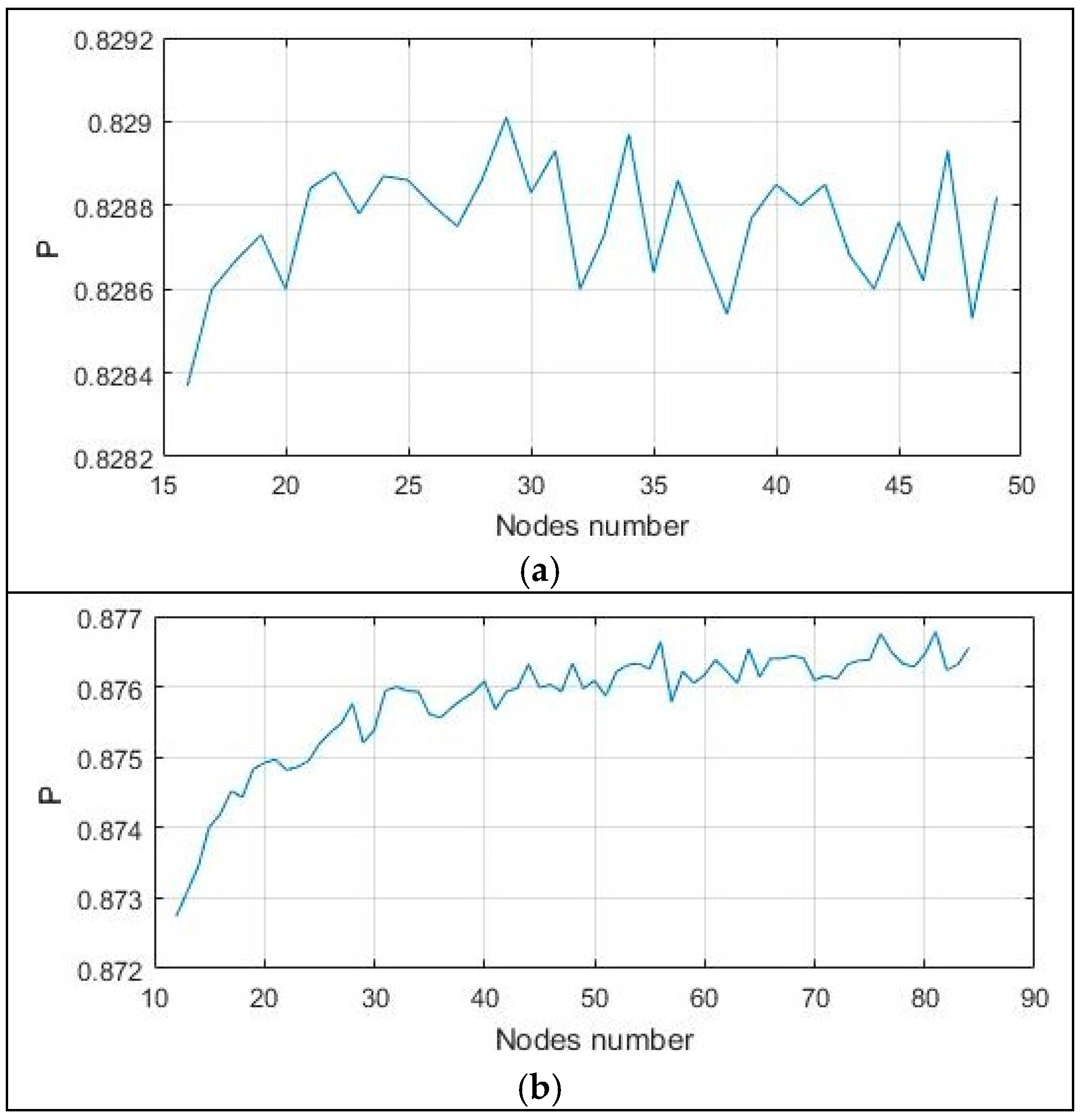 Machines 13 00344 g0a3