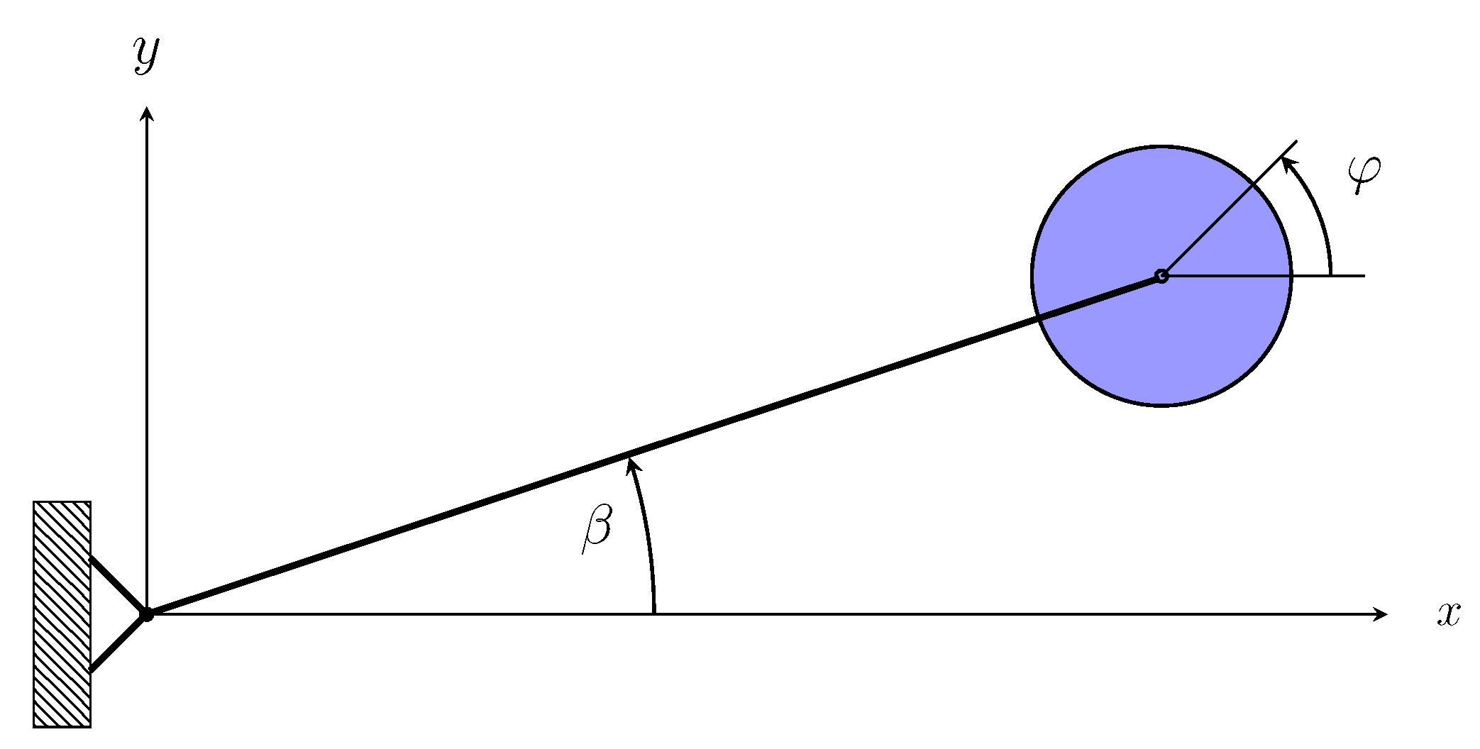 Machines 13 00345 g002