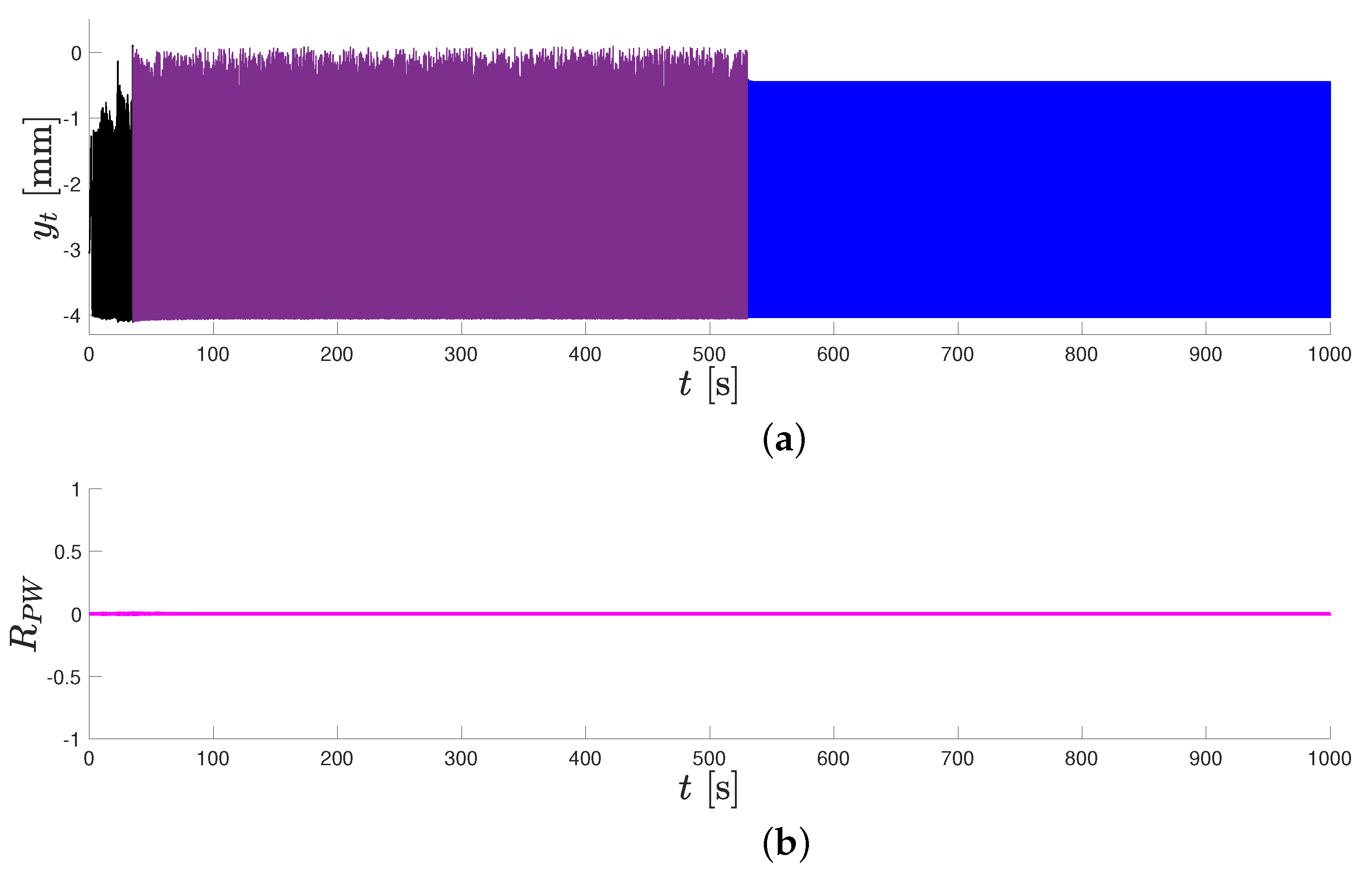 Machines 13 00345 g008