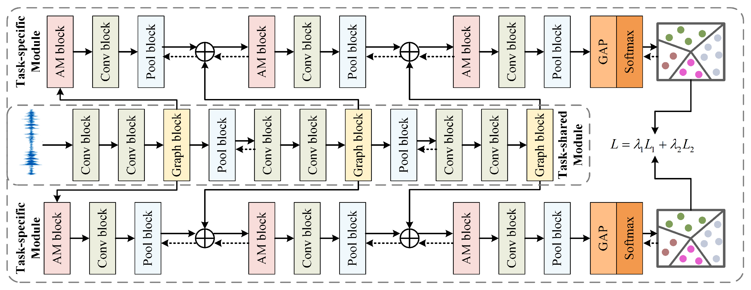 Machines 13 00347 g004