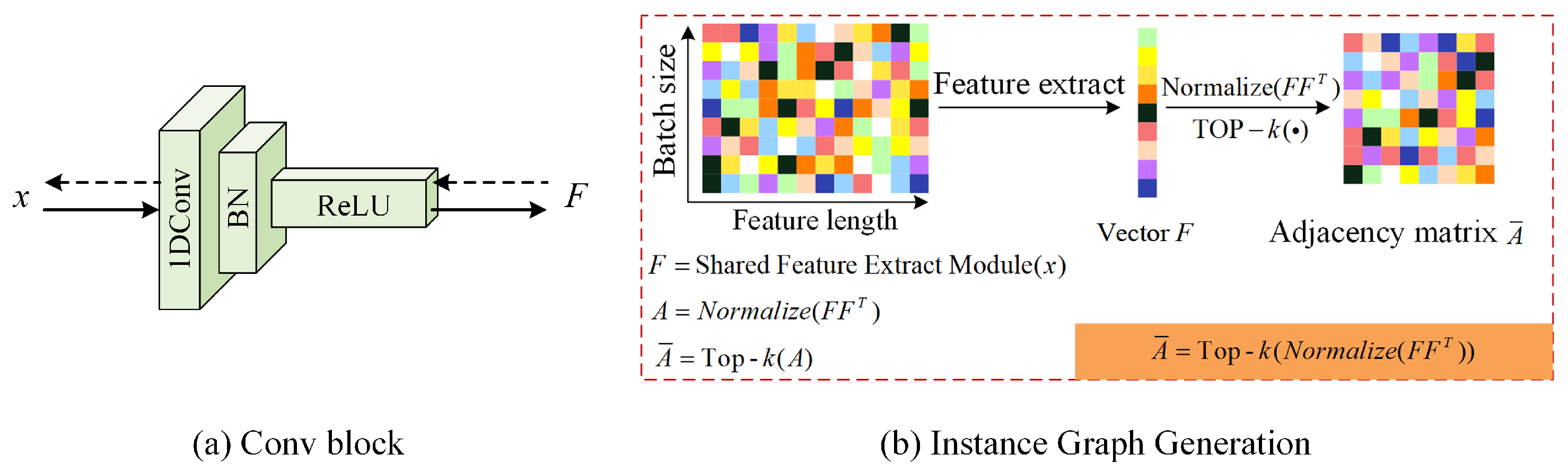 Machines 13 00347 g005