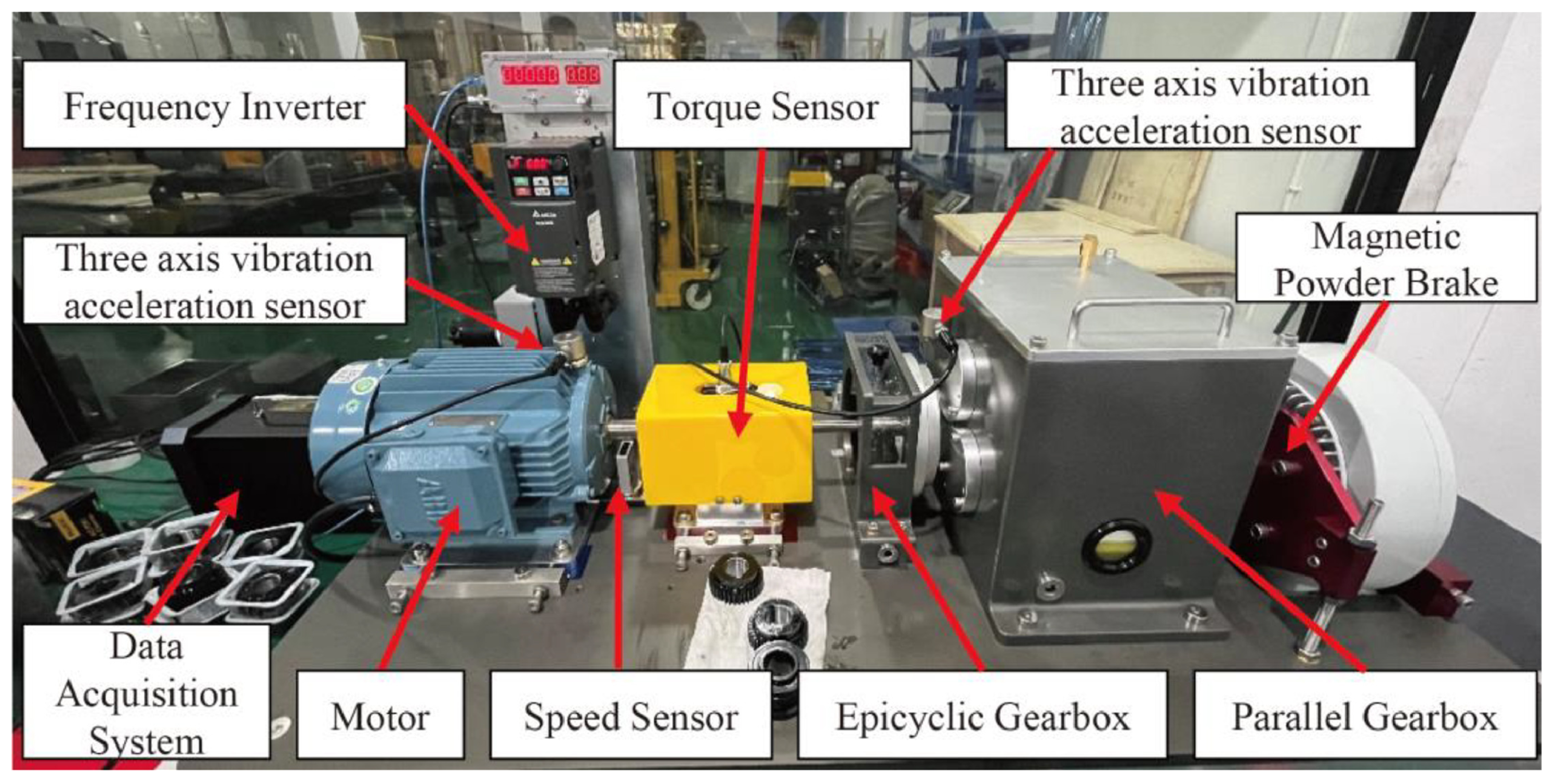 Machines 13 00347 g011