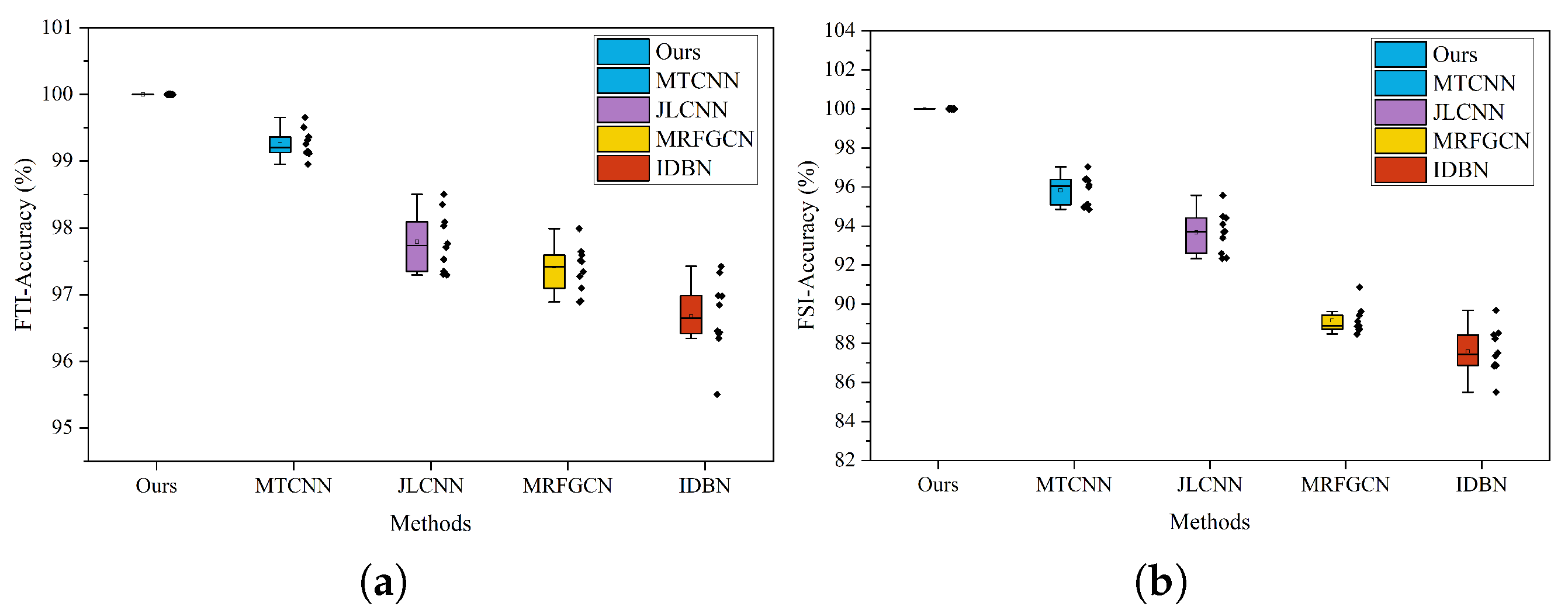 Machines 13 00347 g012