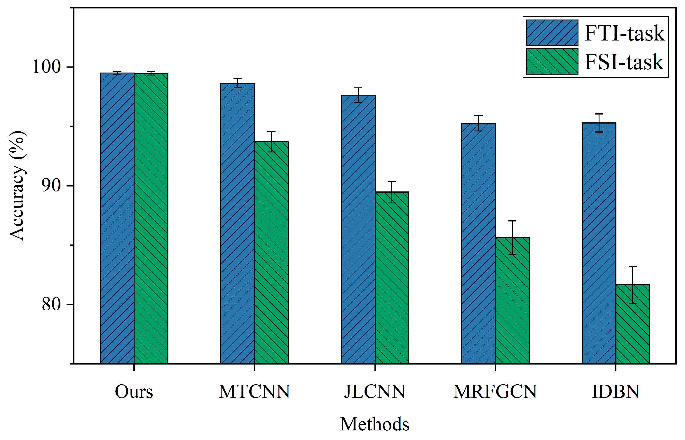 Machines 13 00347 g014