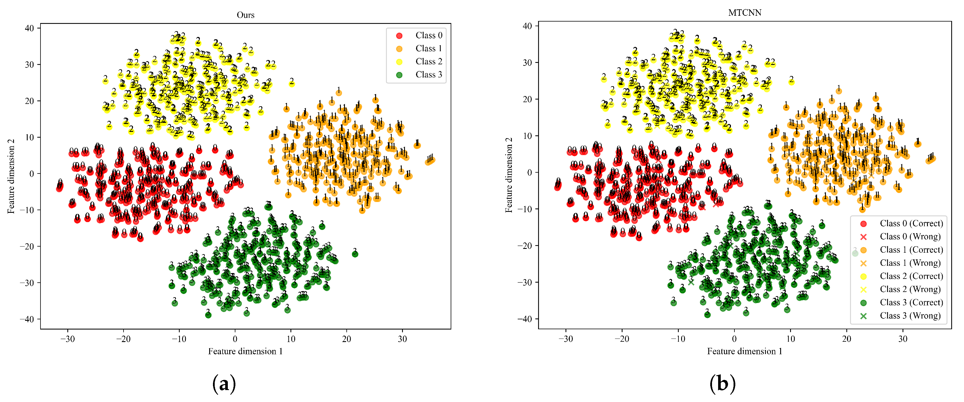 Machines 13 00347 g015a