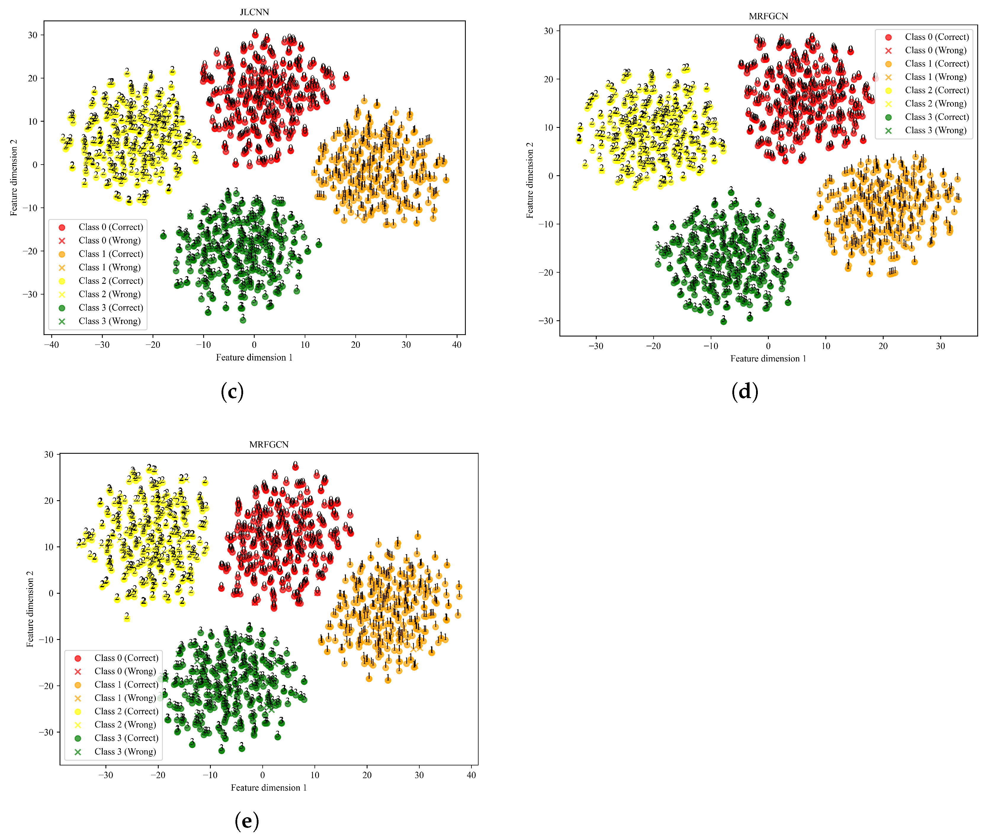 Machines 13 00347 g015b