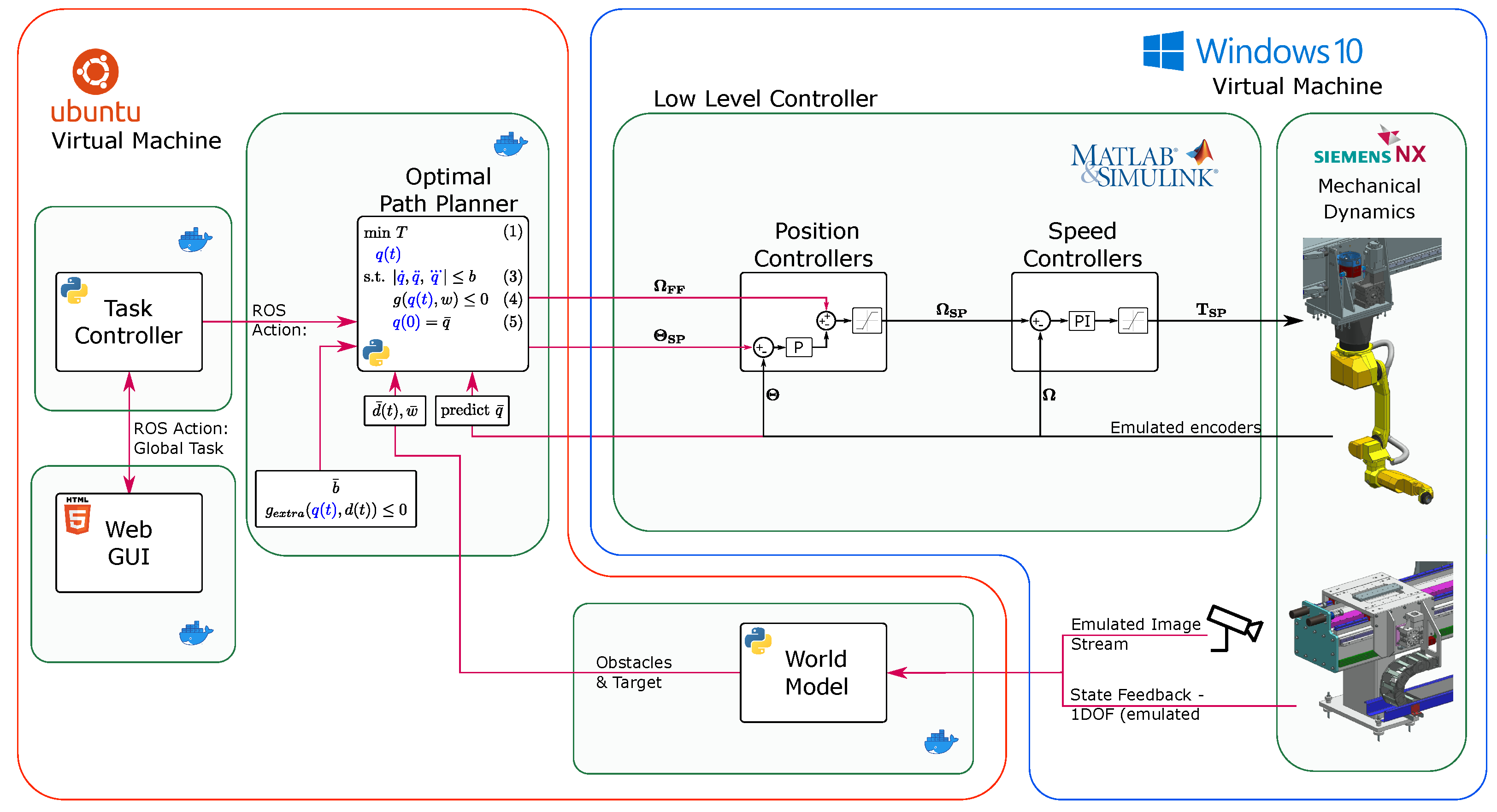 Machines 13 00348 g001