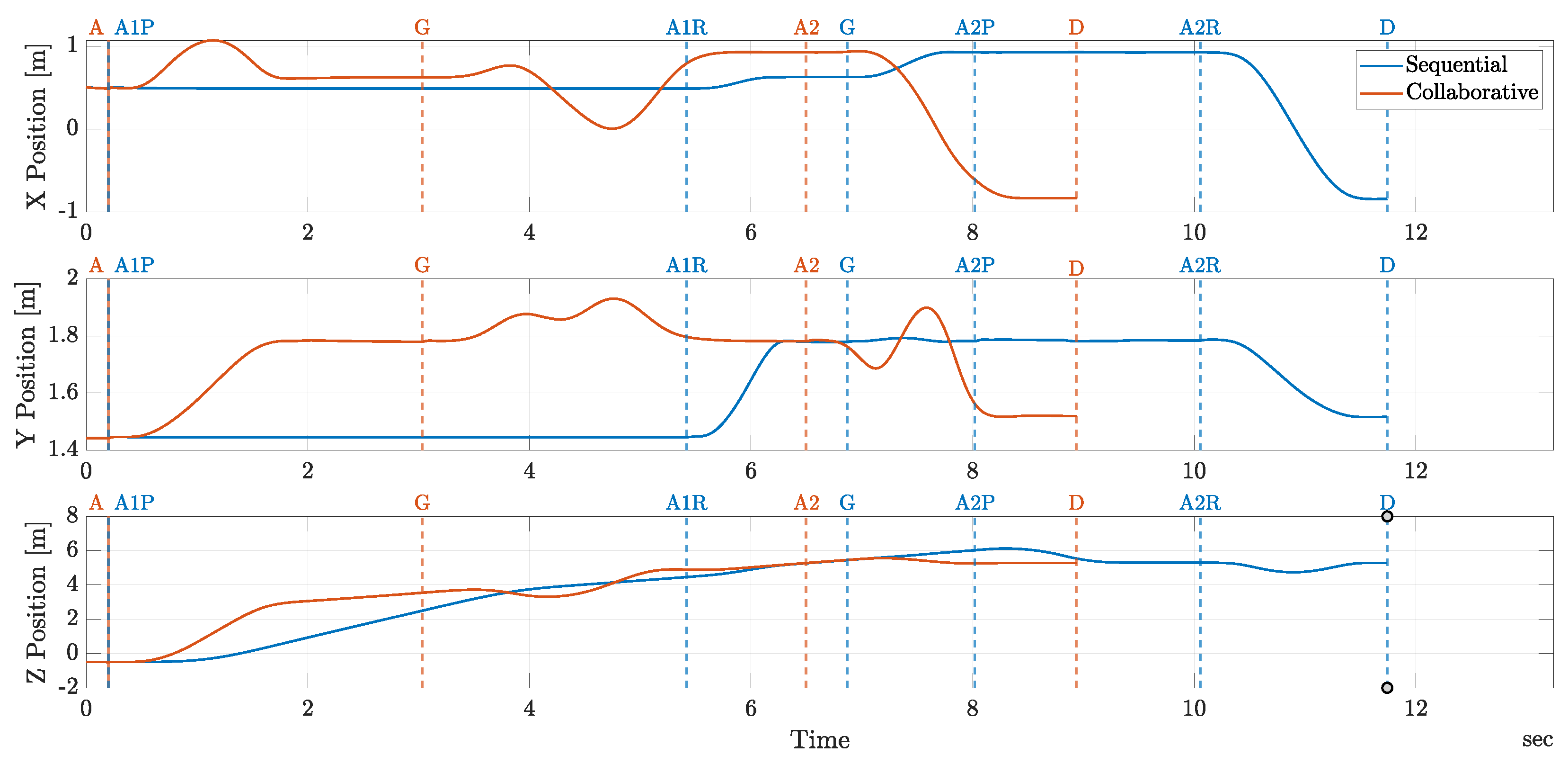 Machines 13 00348 g006