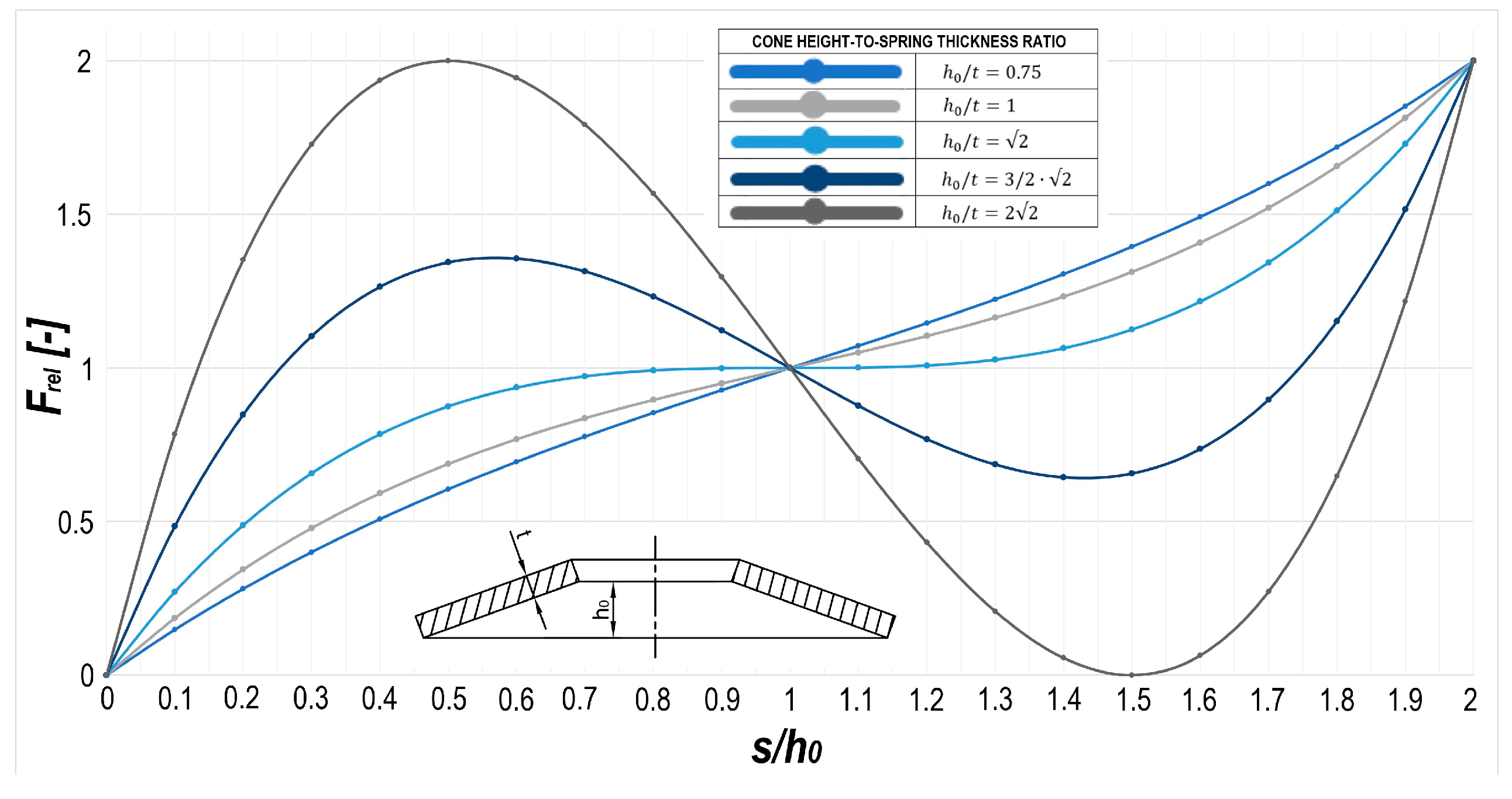 Machines 13 00349 g002 Machines 13 00349 g002