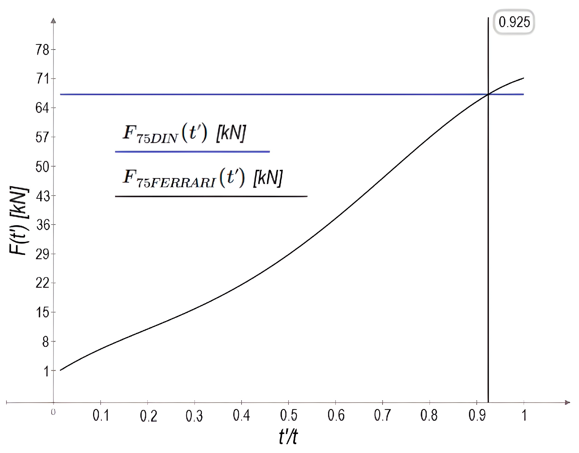 Machines 13 00349 g004 Machines 13 00349 g004