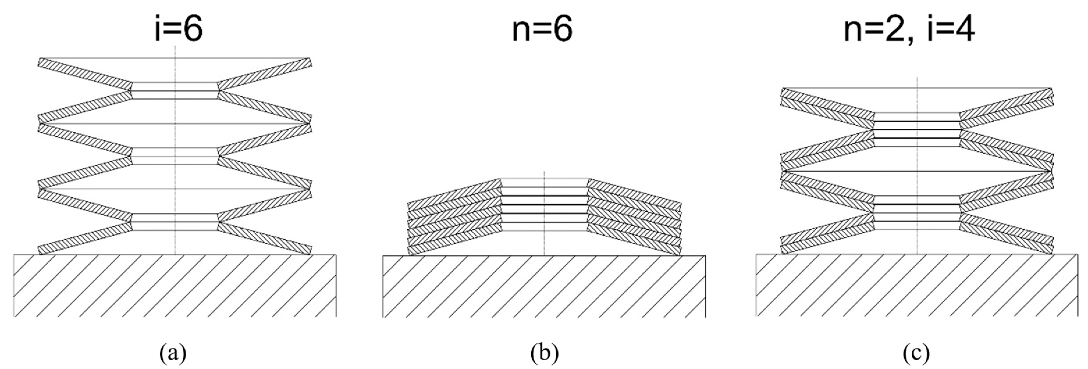 Machines 13 00349 g007 Machines 13 00349 g007