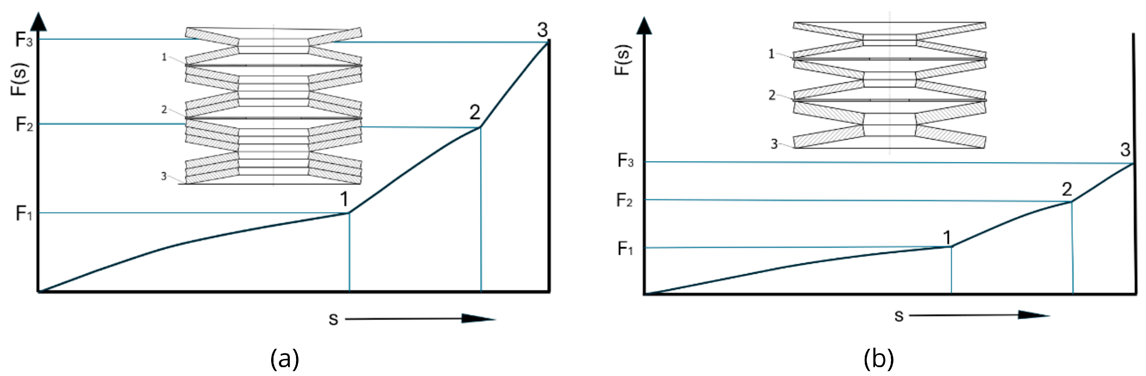 Machines 13 00349 g008 Machines 13 00349 g008