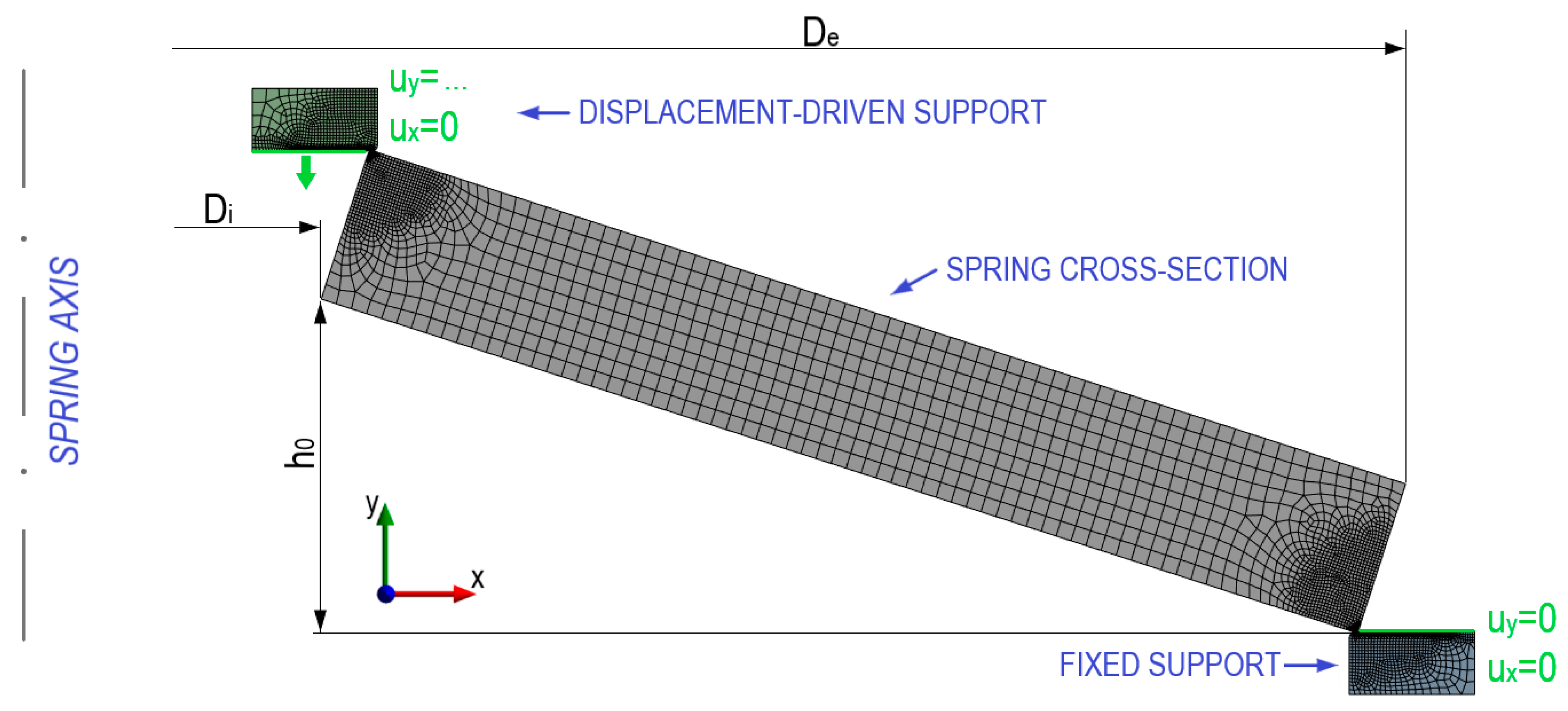 Machines 13 00349 g009 Machines 13 00349 g009