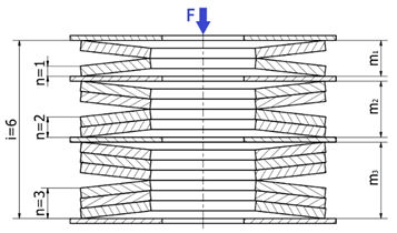 Machines 13 00349 i001 Machines 13 00349 i001