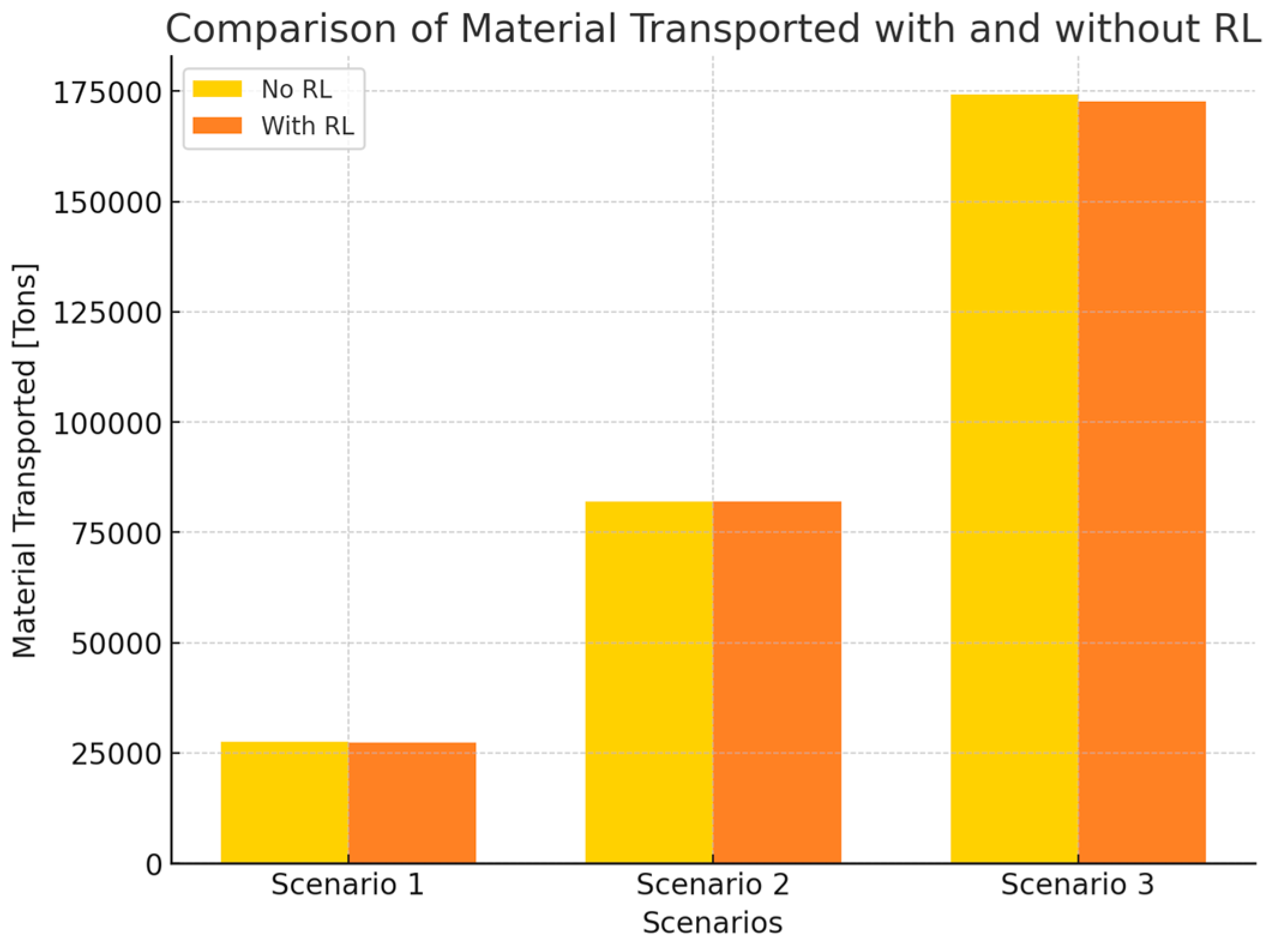 Machines 13 00350 g003