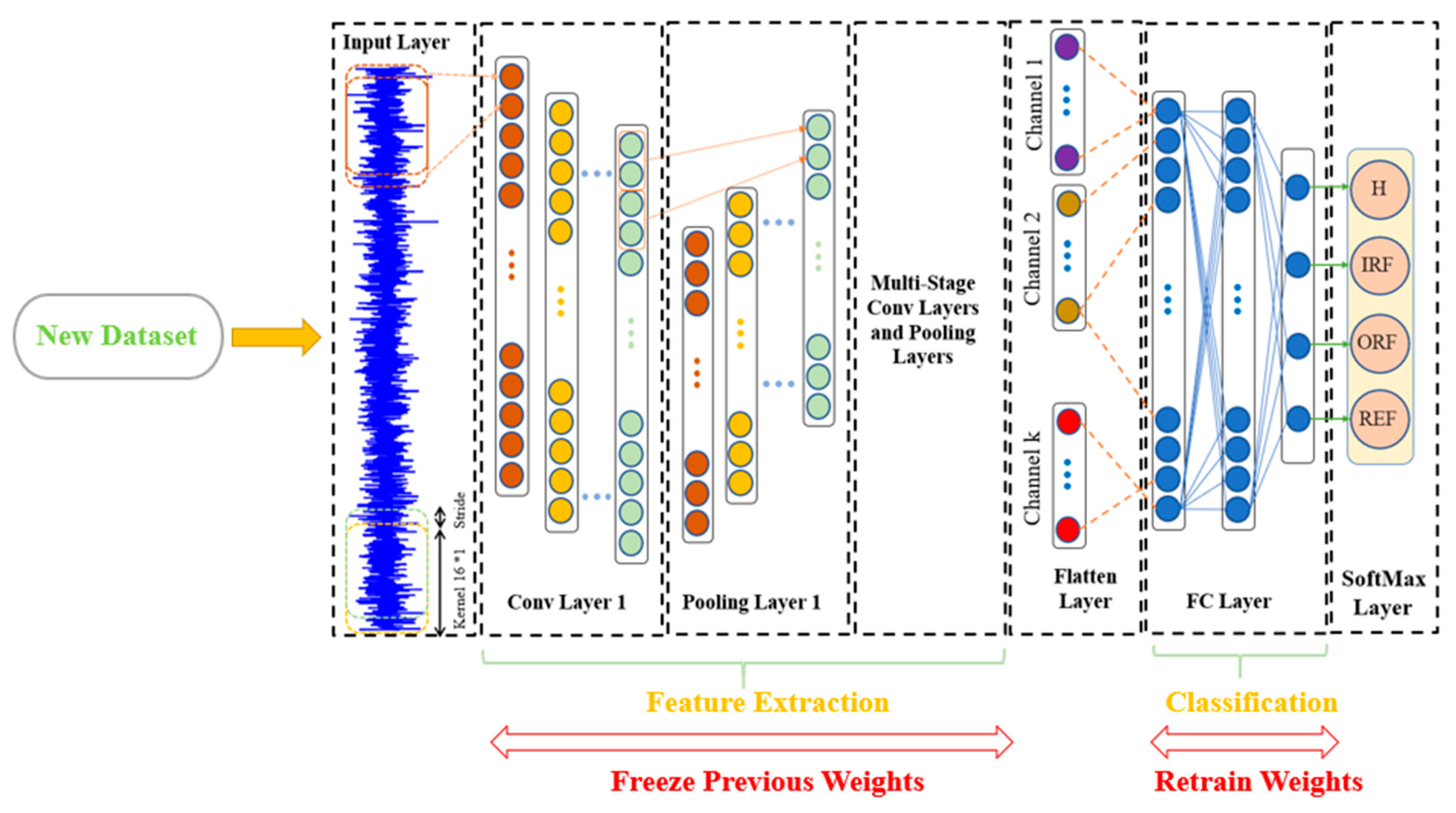 Machines 13 00351 g002