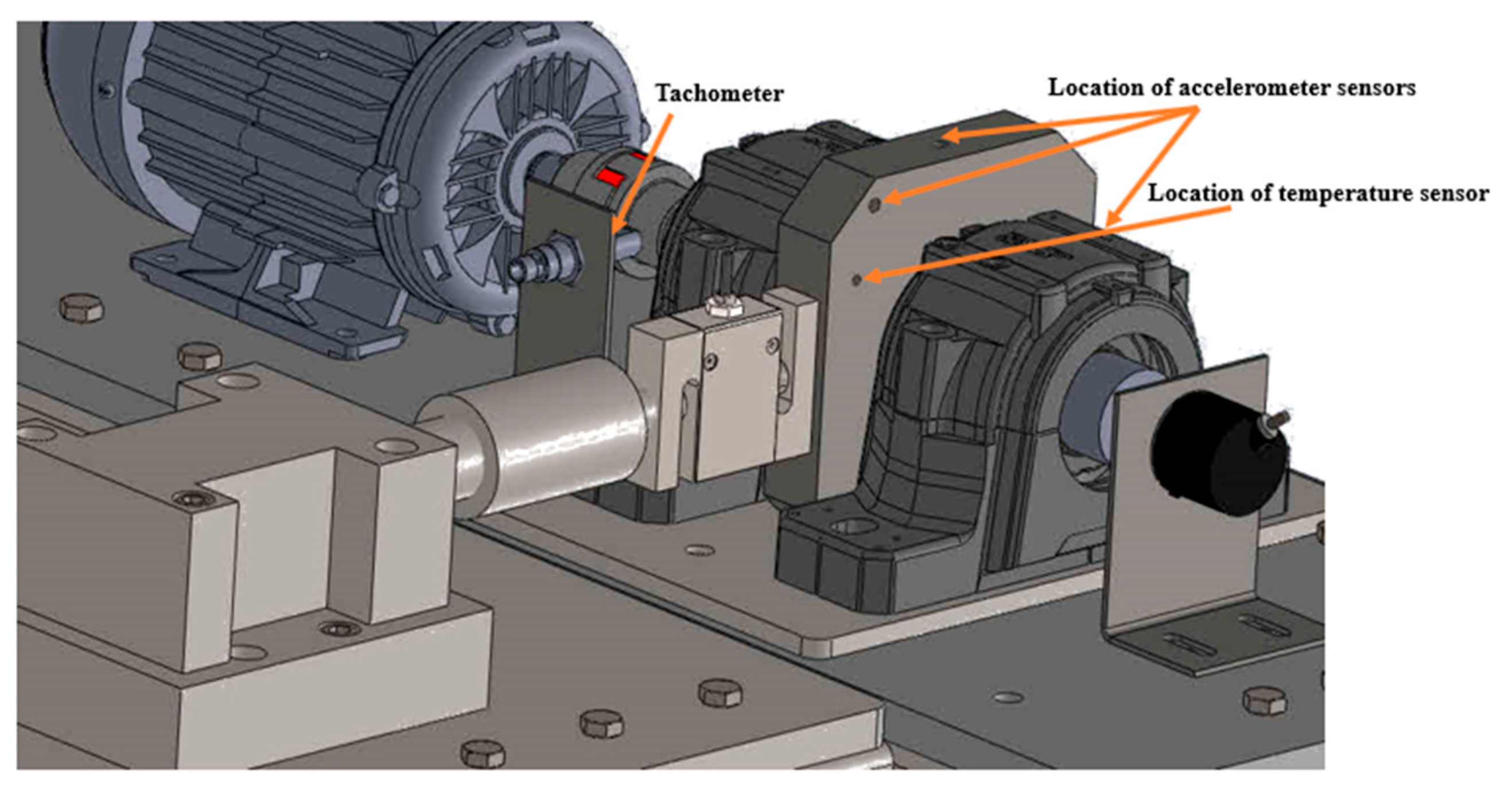 Machines 13 00351 g009