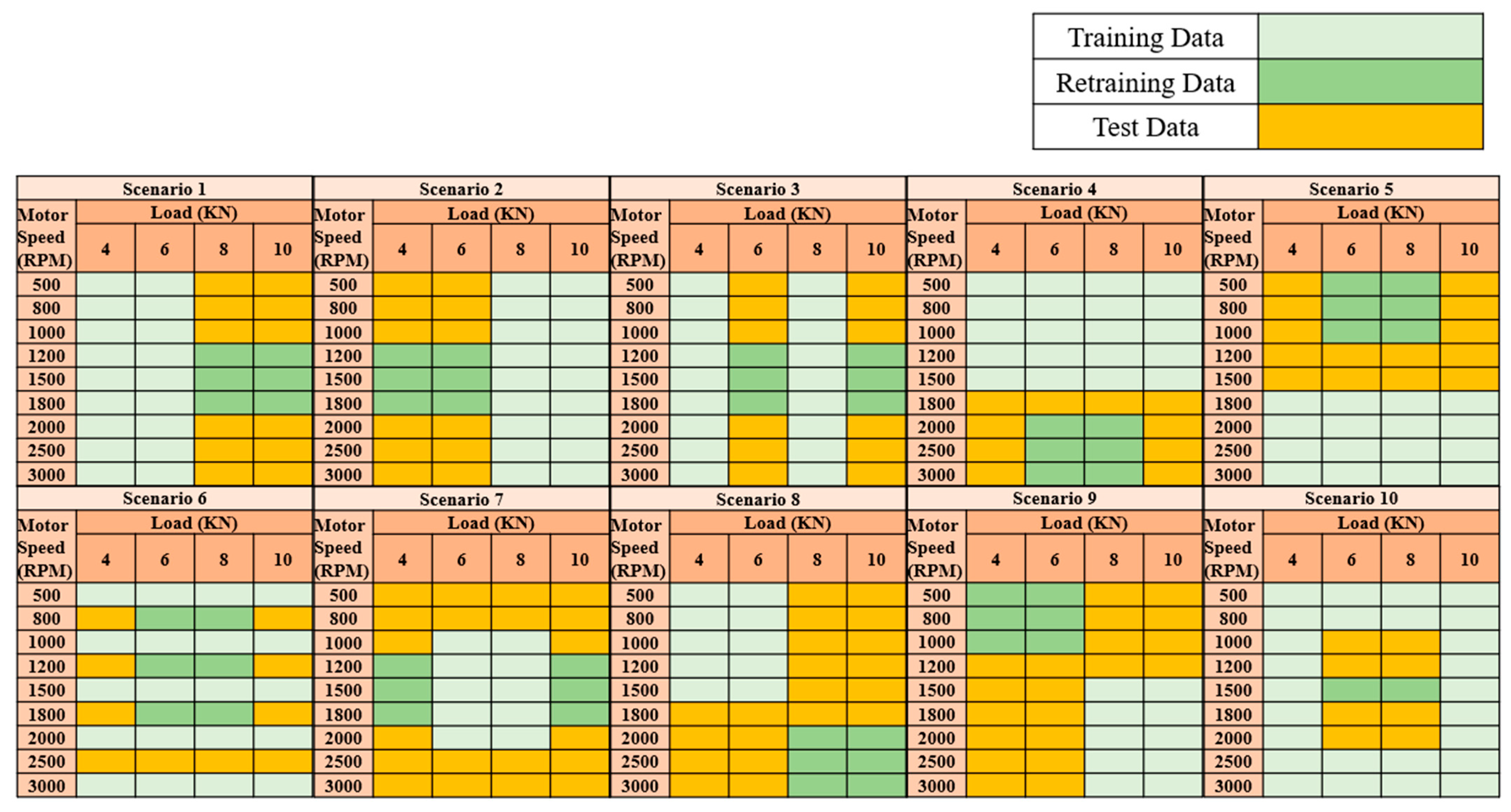Machines 13 00351 g015