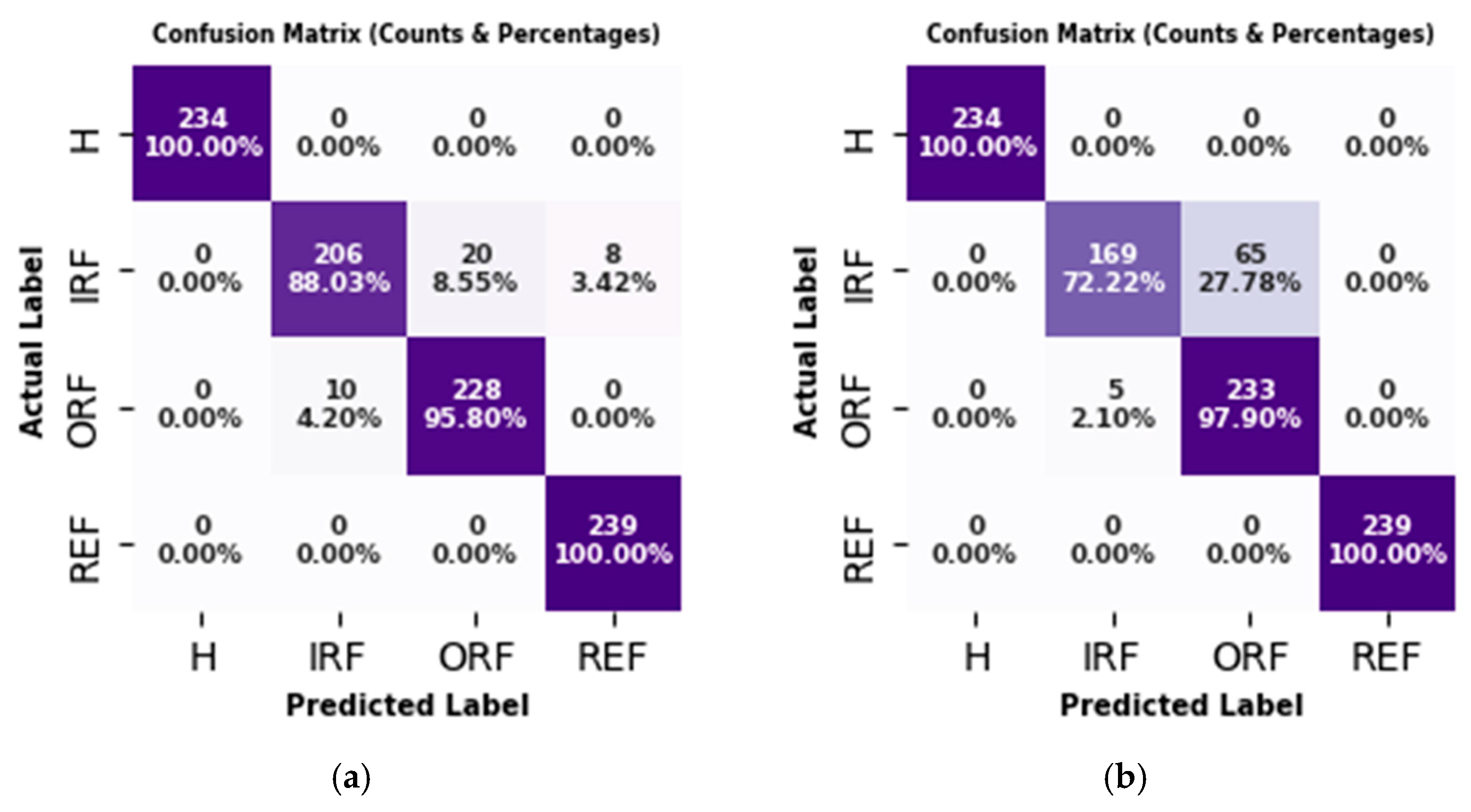 Machines 13 00351 g016a