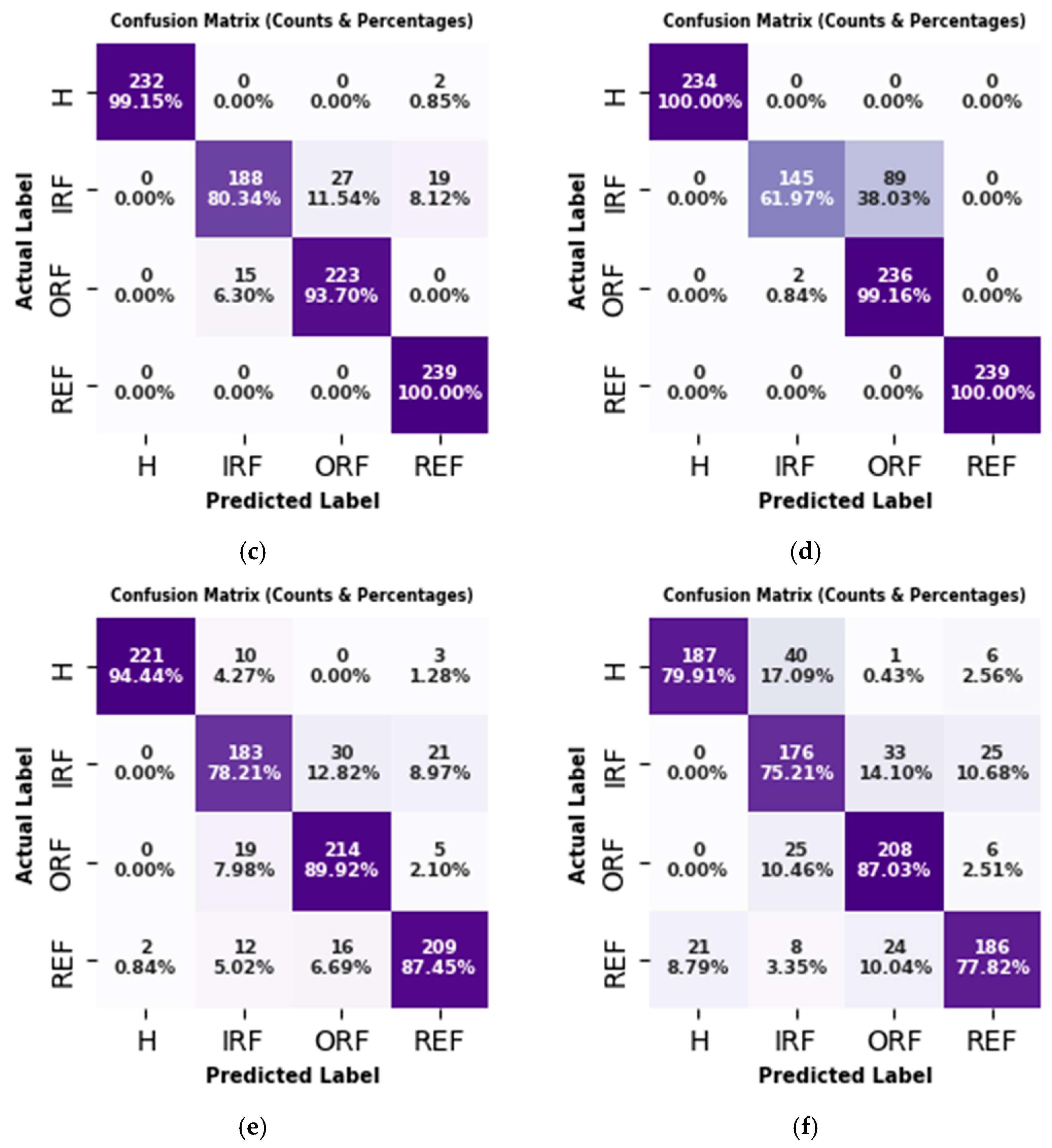 Machines 13 00351 g016b
