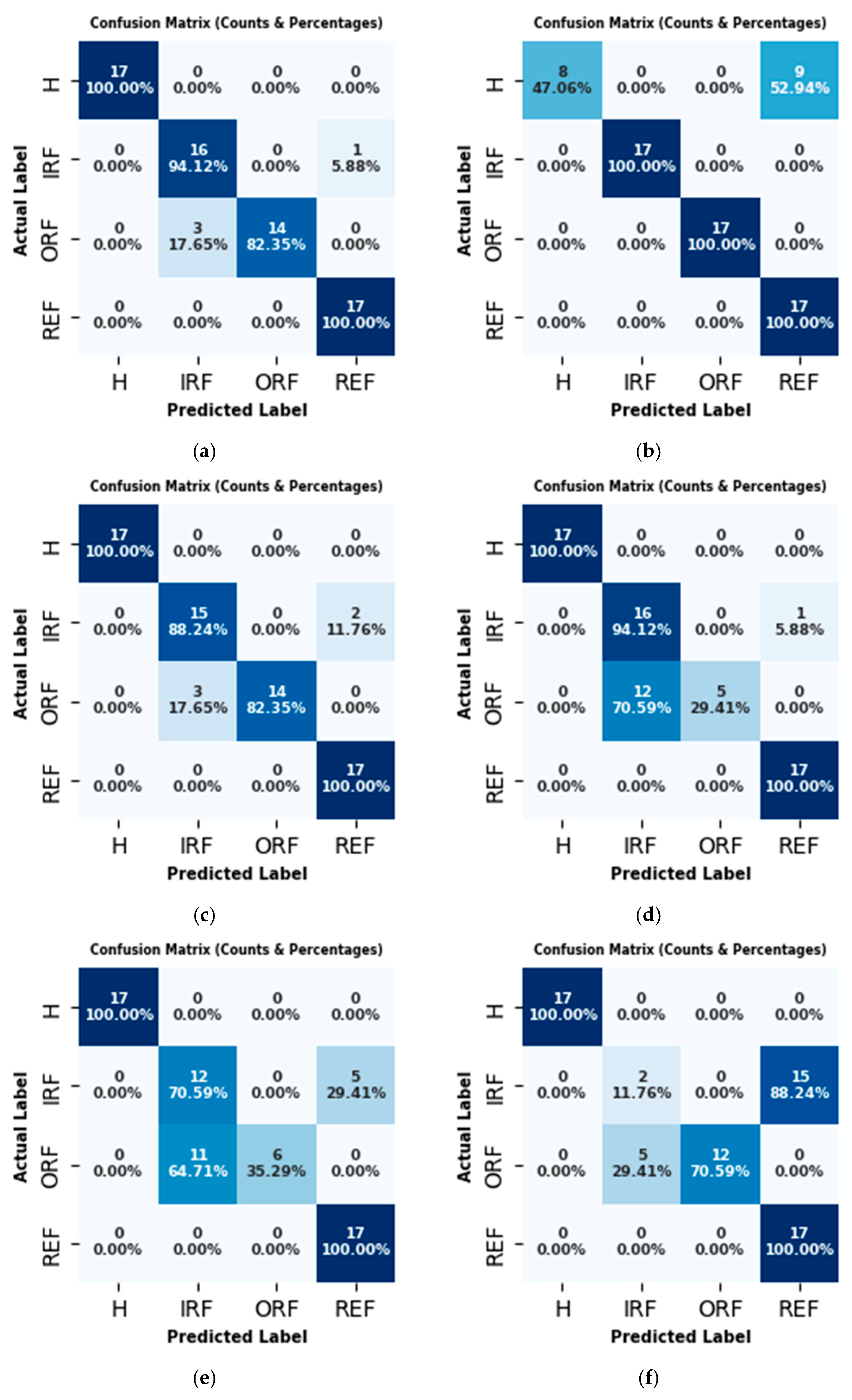 Machines 13 00351 g019