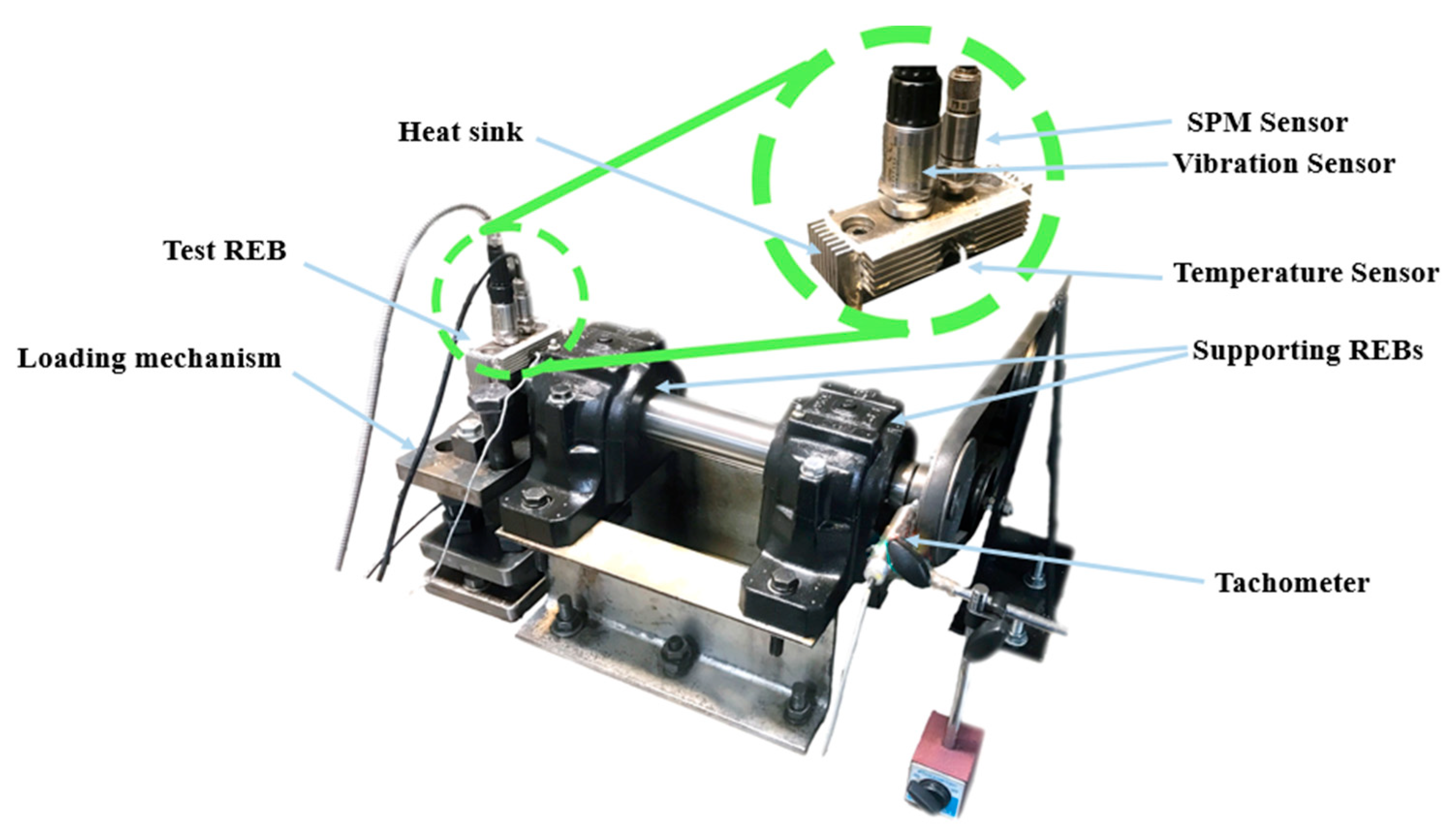Machines 13 00351 g020