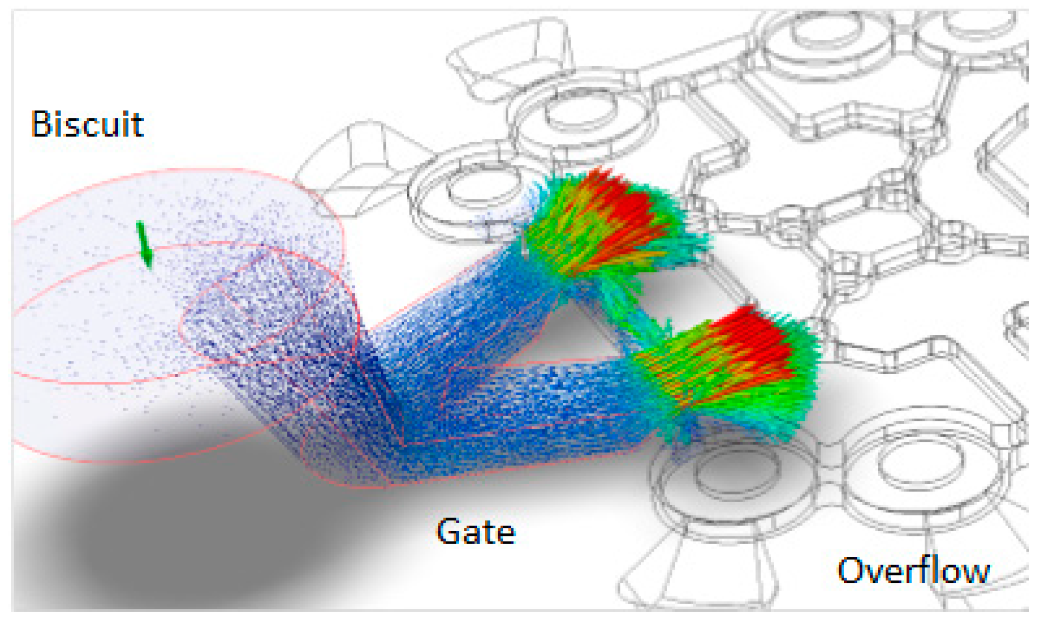 Machines 13 00352 g006