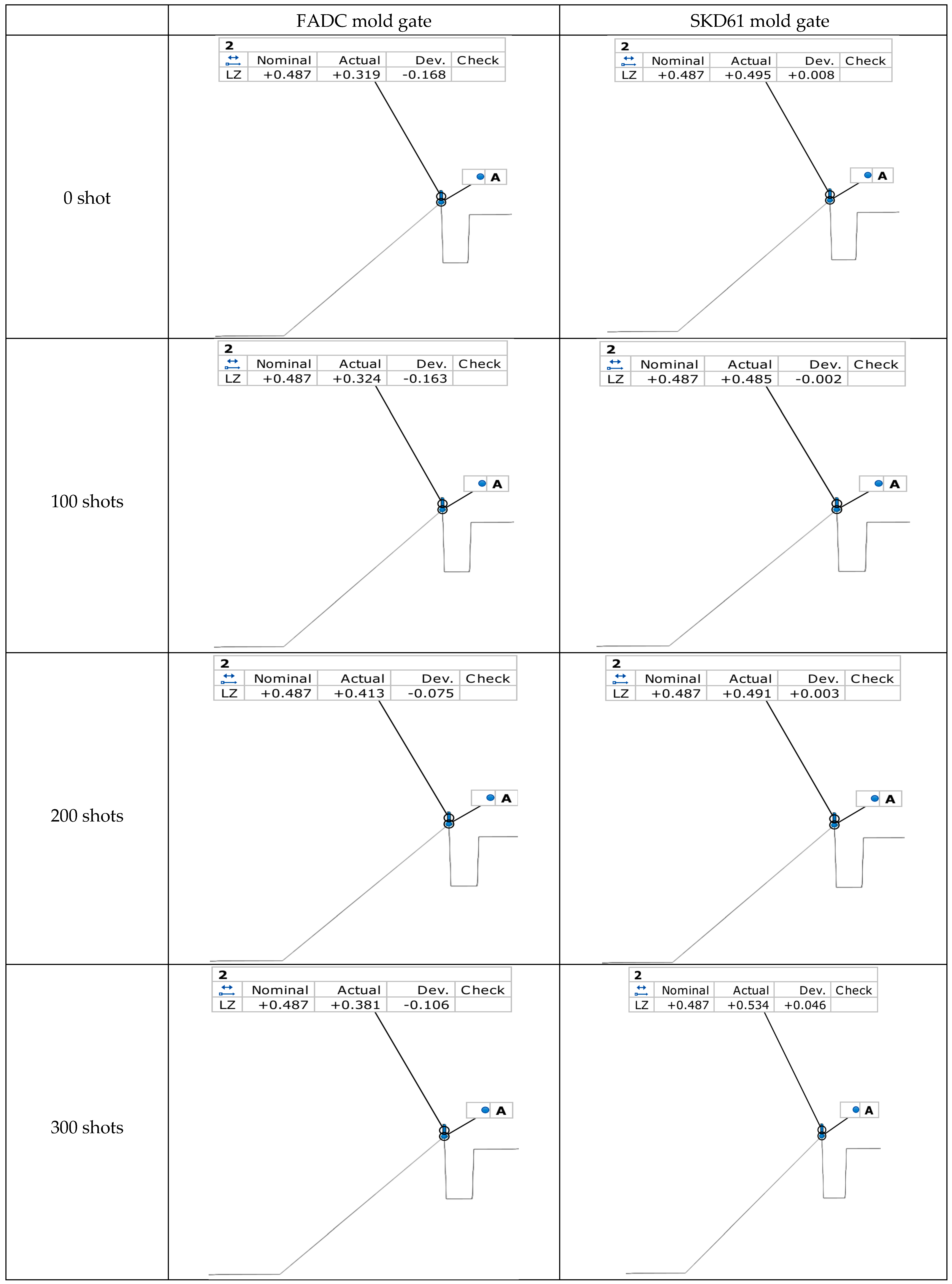 Machines 13 00352 g017