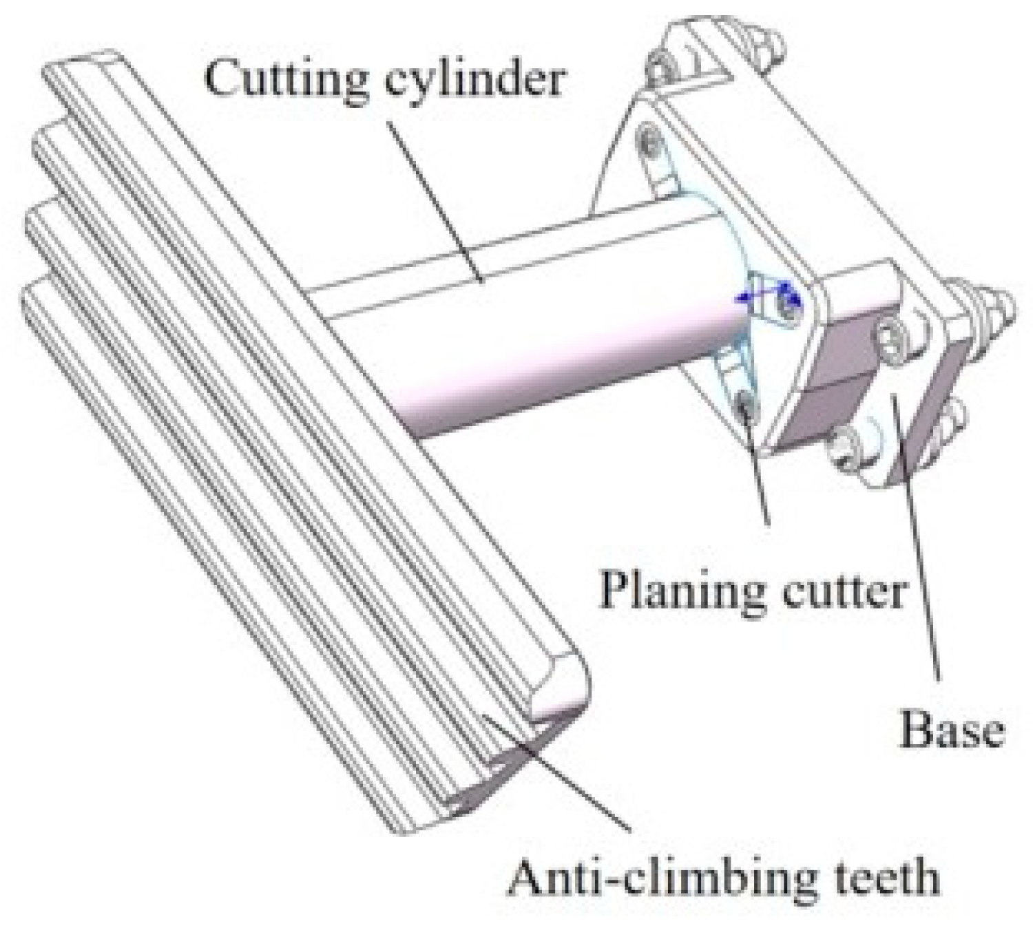 Machines 13 00353 g003