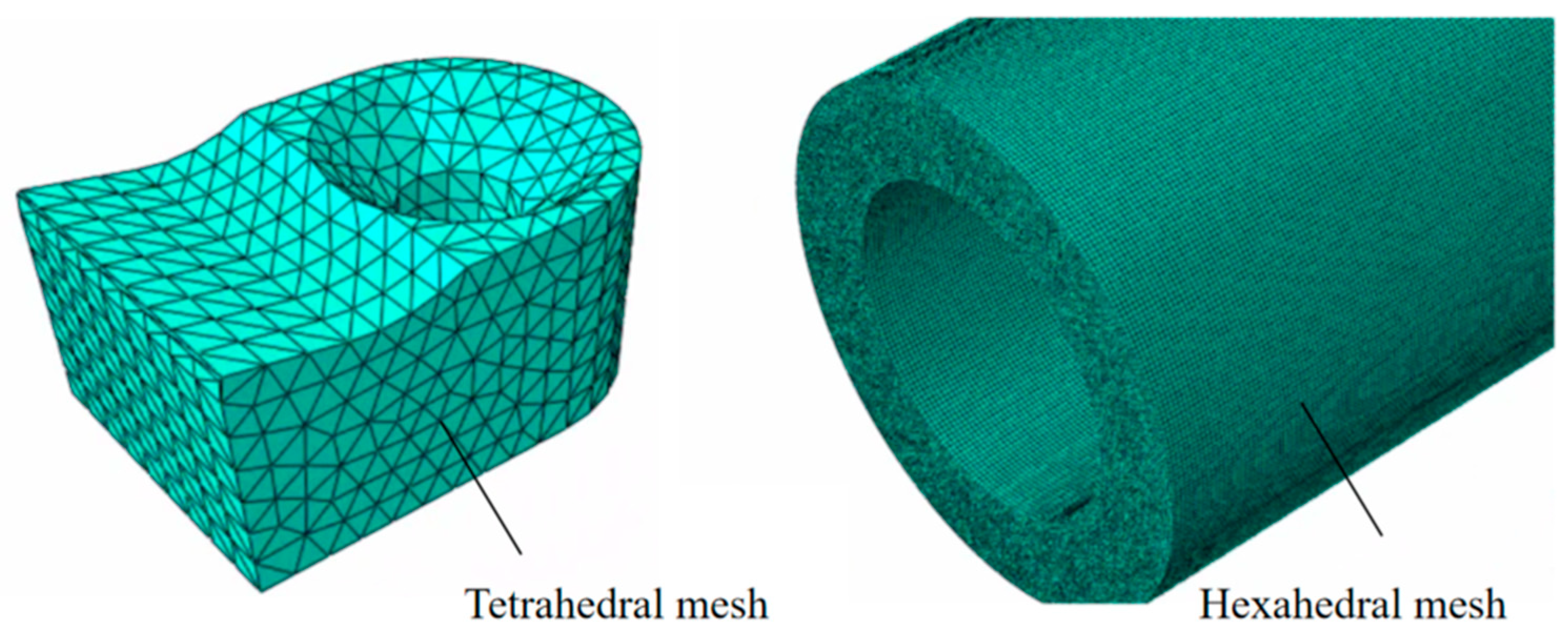 Machines 13 00353 g005