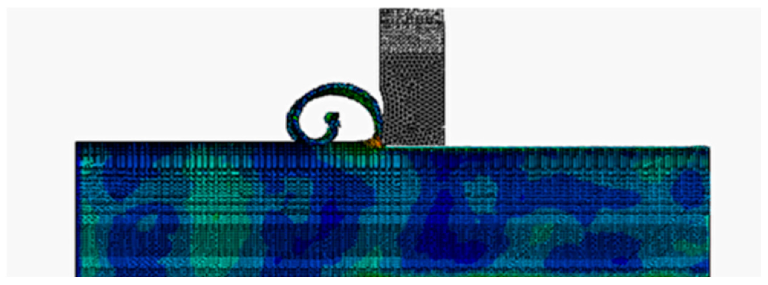 Machines 13 00353 g007