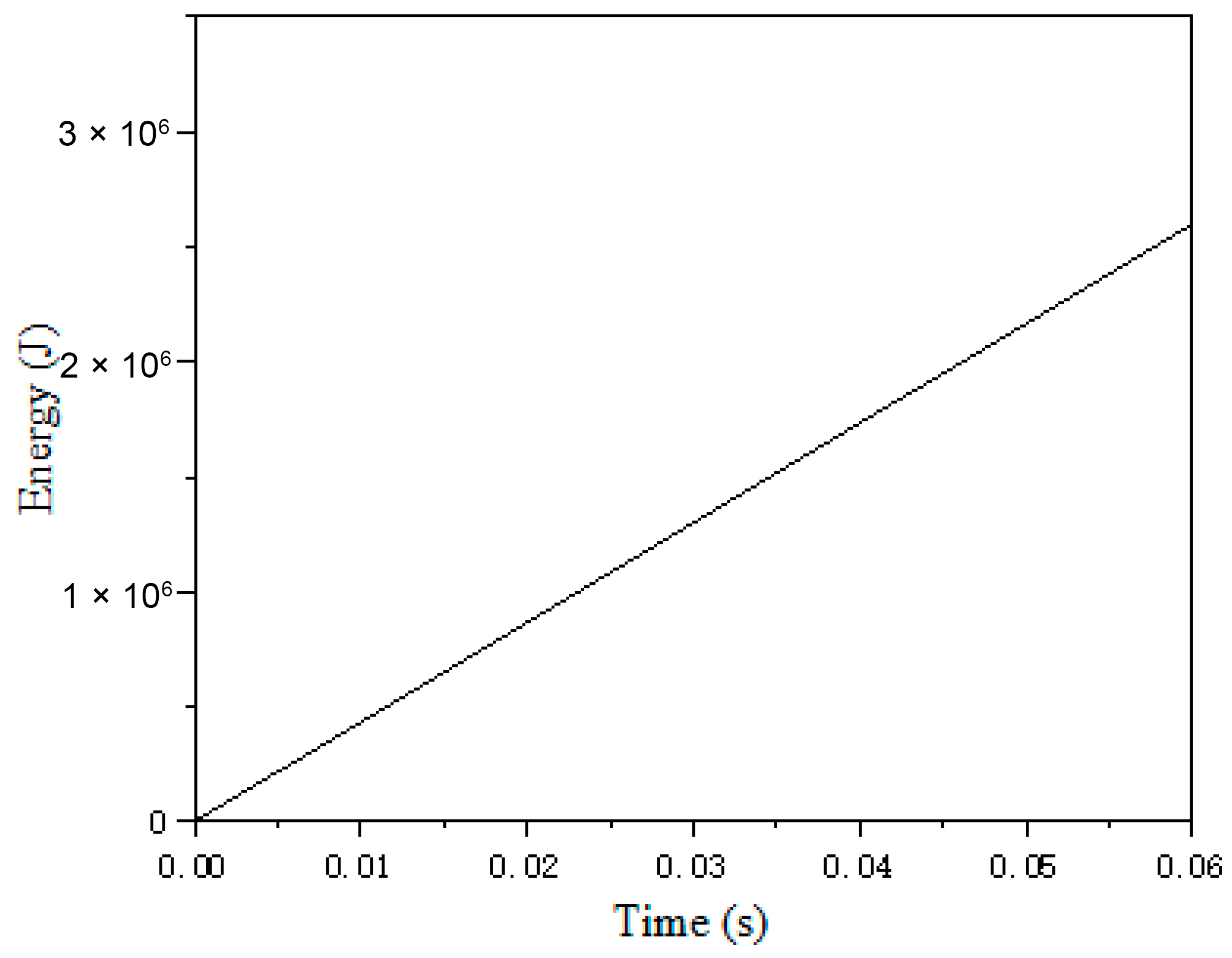 Machines 13 00353 g010
