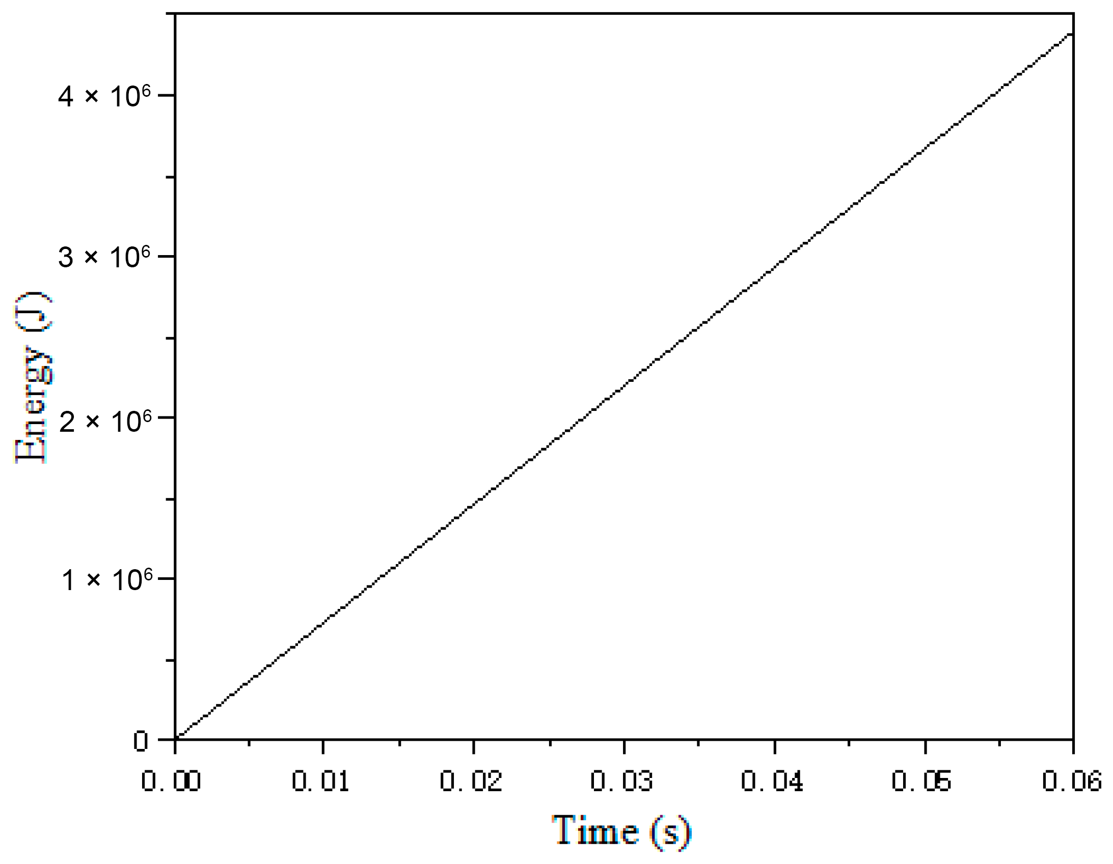 Machines 13 00353 g011