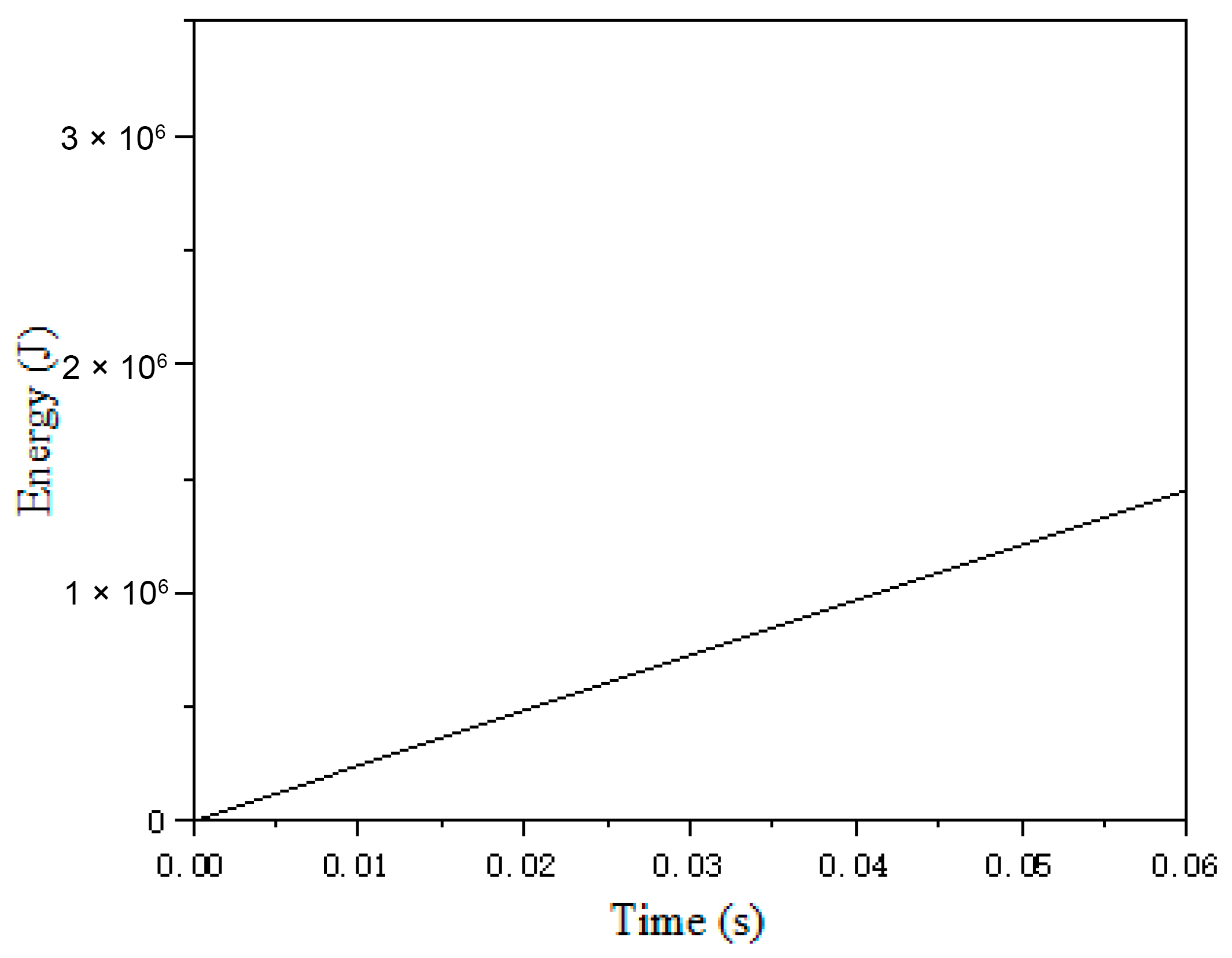 Machines 13 00353 g012