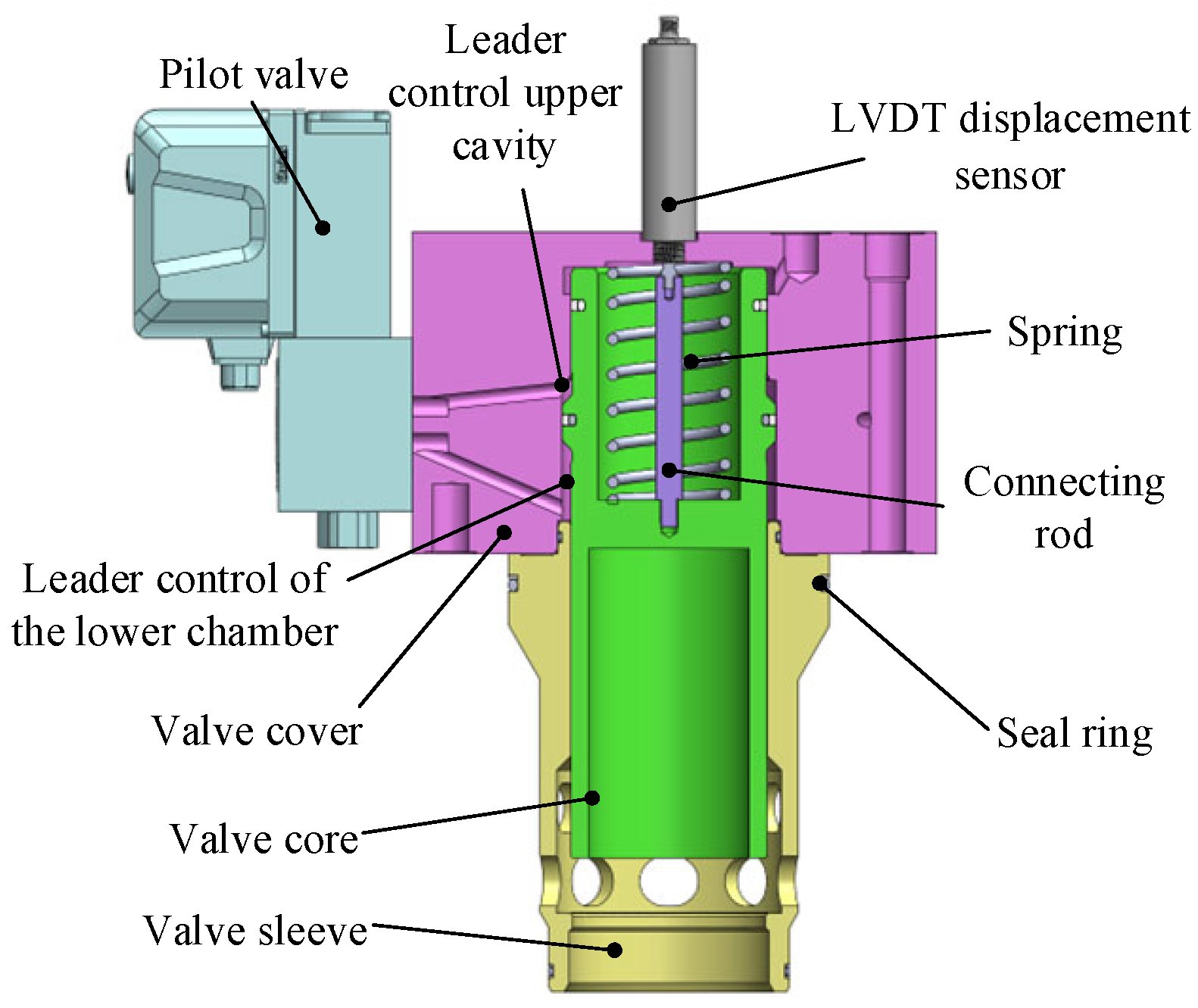 Machines 13 00354 g001