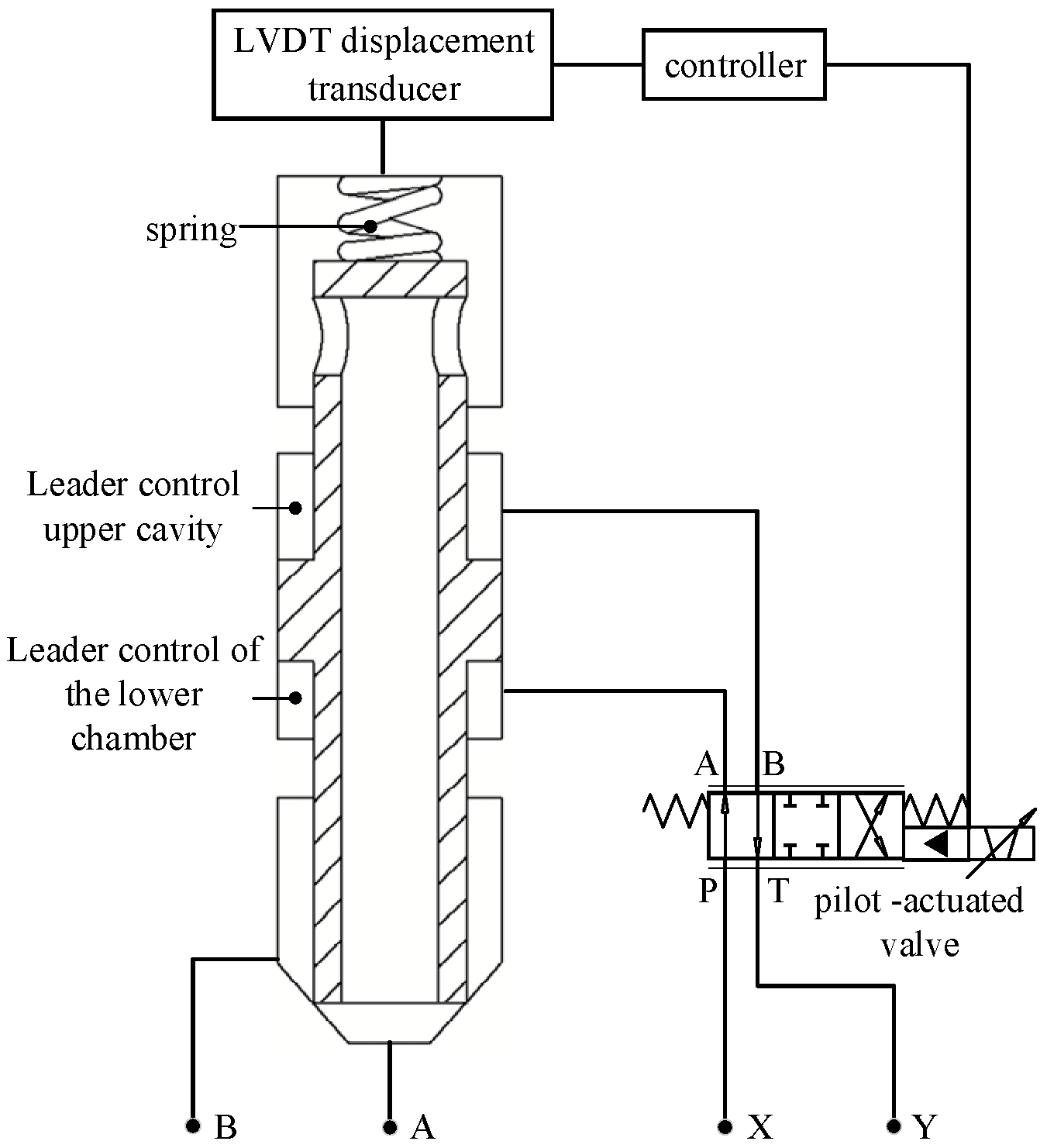Machines 13 00354 g002