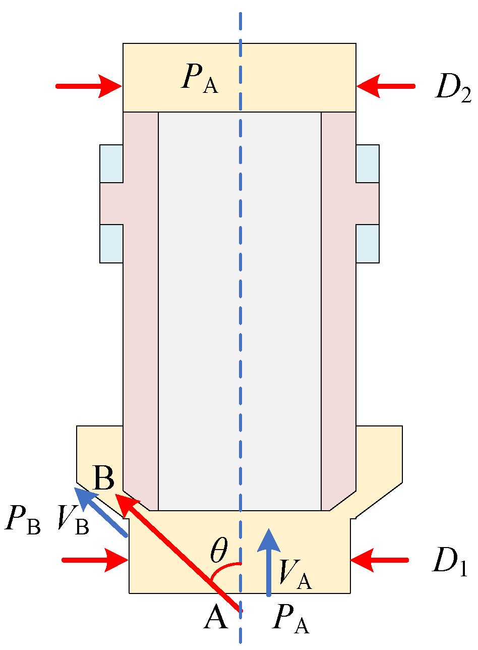 Machines 13 00354 g003